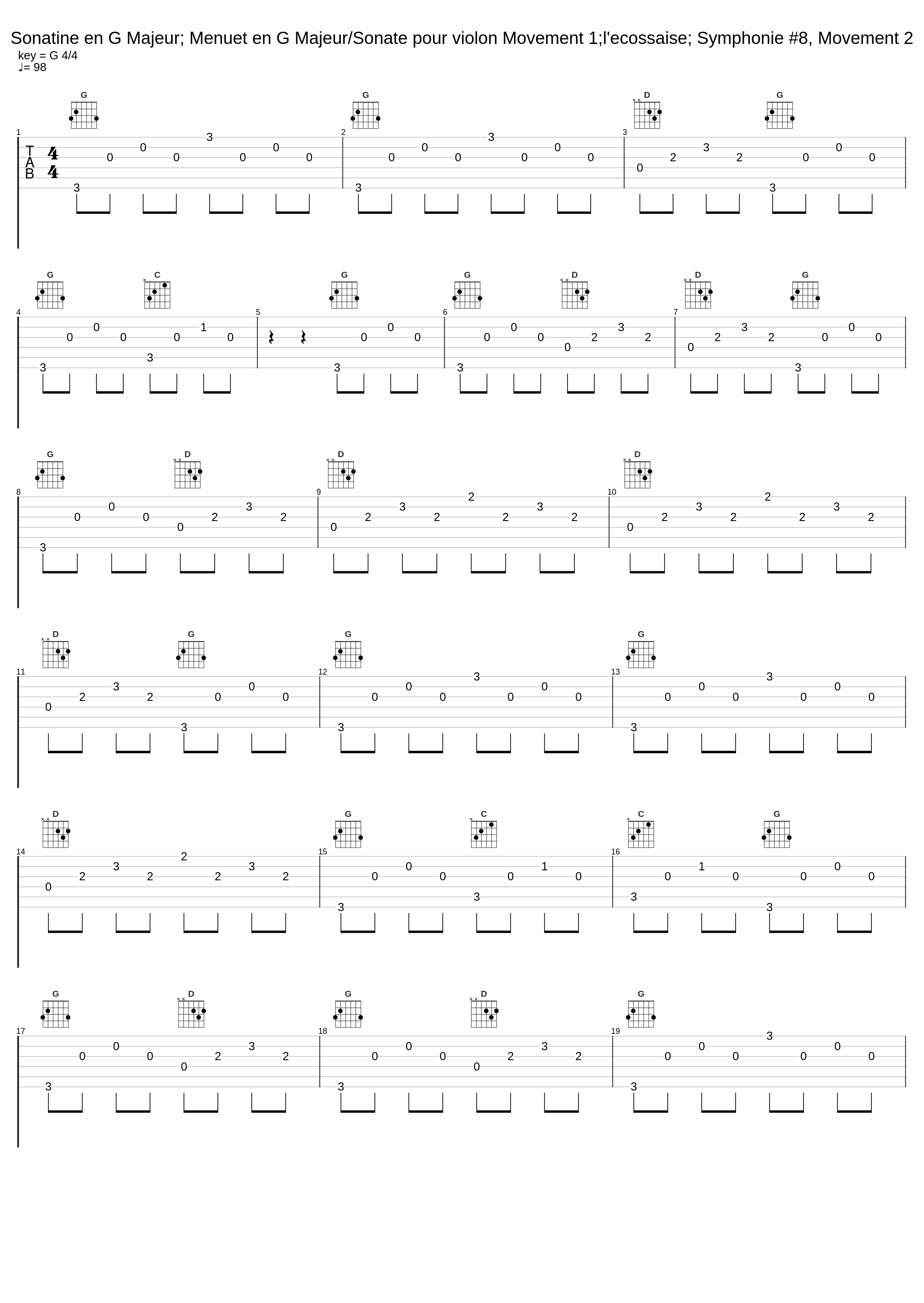Sonatine en G Majeur; Menuet en G Majeur/Sonate pour violon Movement 1;l'ecossaise; Symphonie #8, Movement 2_Ludwig van Beethoven_1