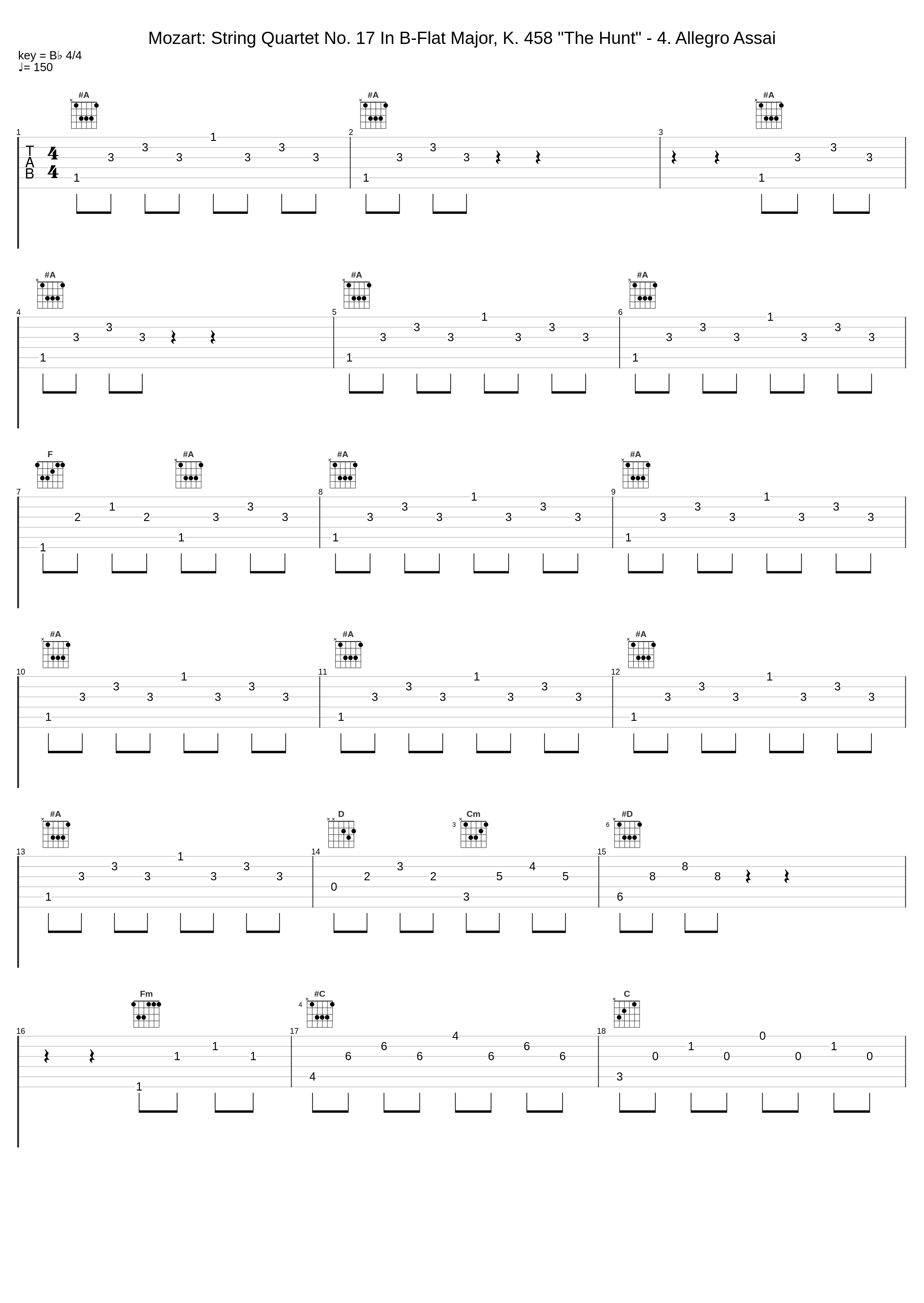 Mozart: String Quartet No. 17 In B-Flat Major, K. 458 "The Hunt" - 4. Allegro Assai_Amadeus Quartet,Wolfgang Amadeus Mozart_1