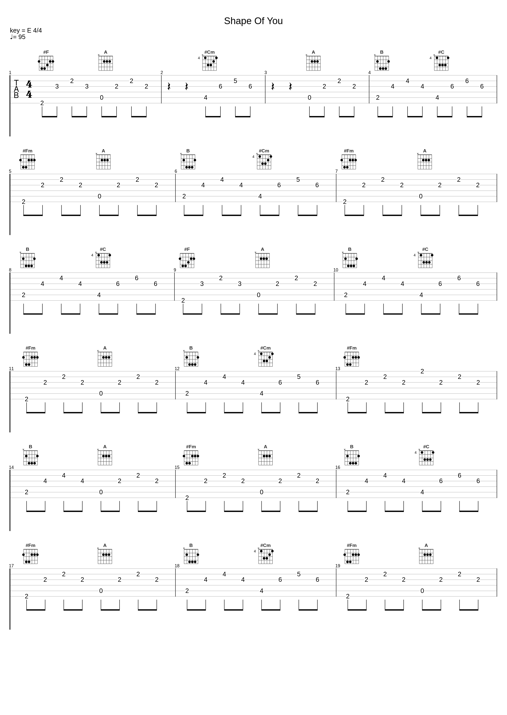 Shape Of You_Tabata Music_1