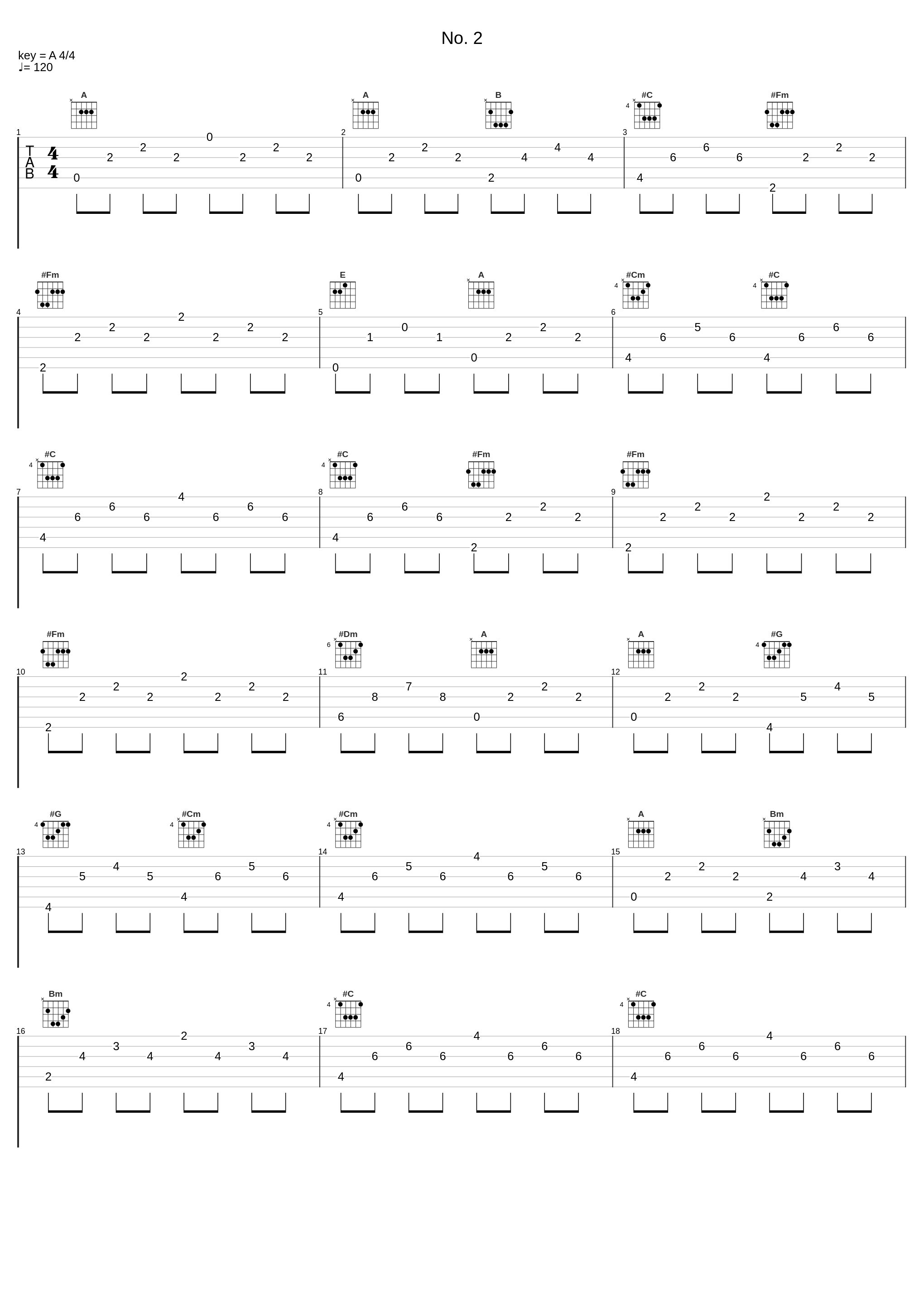 No. 2_Alexander Goldenweiser,Alexander Scriabin,Heinich Neuhaus,Samuel Feinberg_1