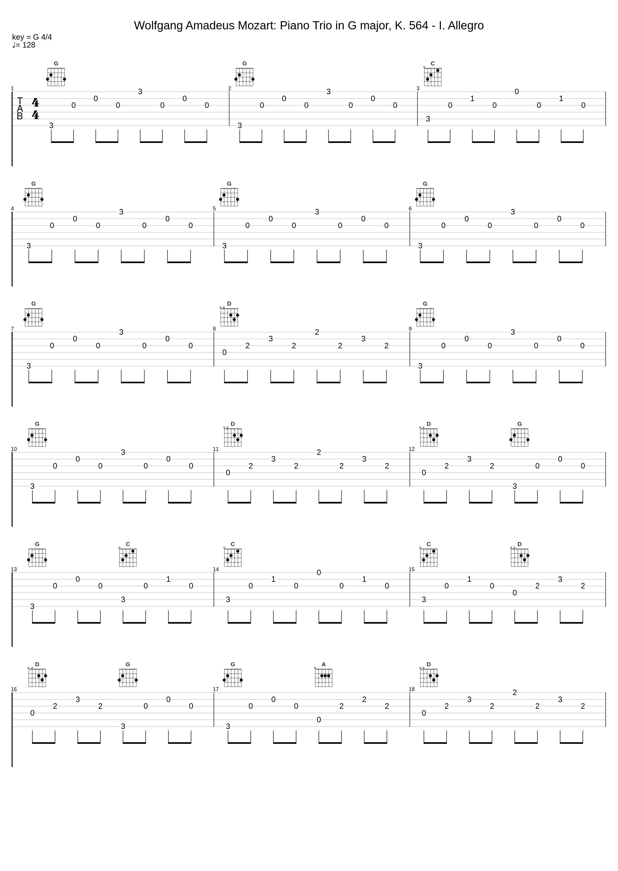 Wolfgang Amadeus Mozart: Piano Trio in G major, K. 564 - I. Allegro_Wolfgang Amadeus Mozart_1