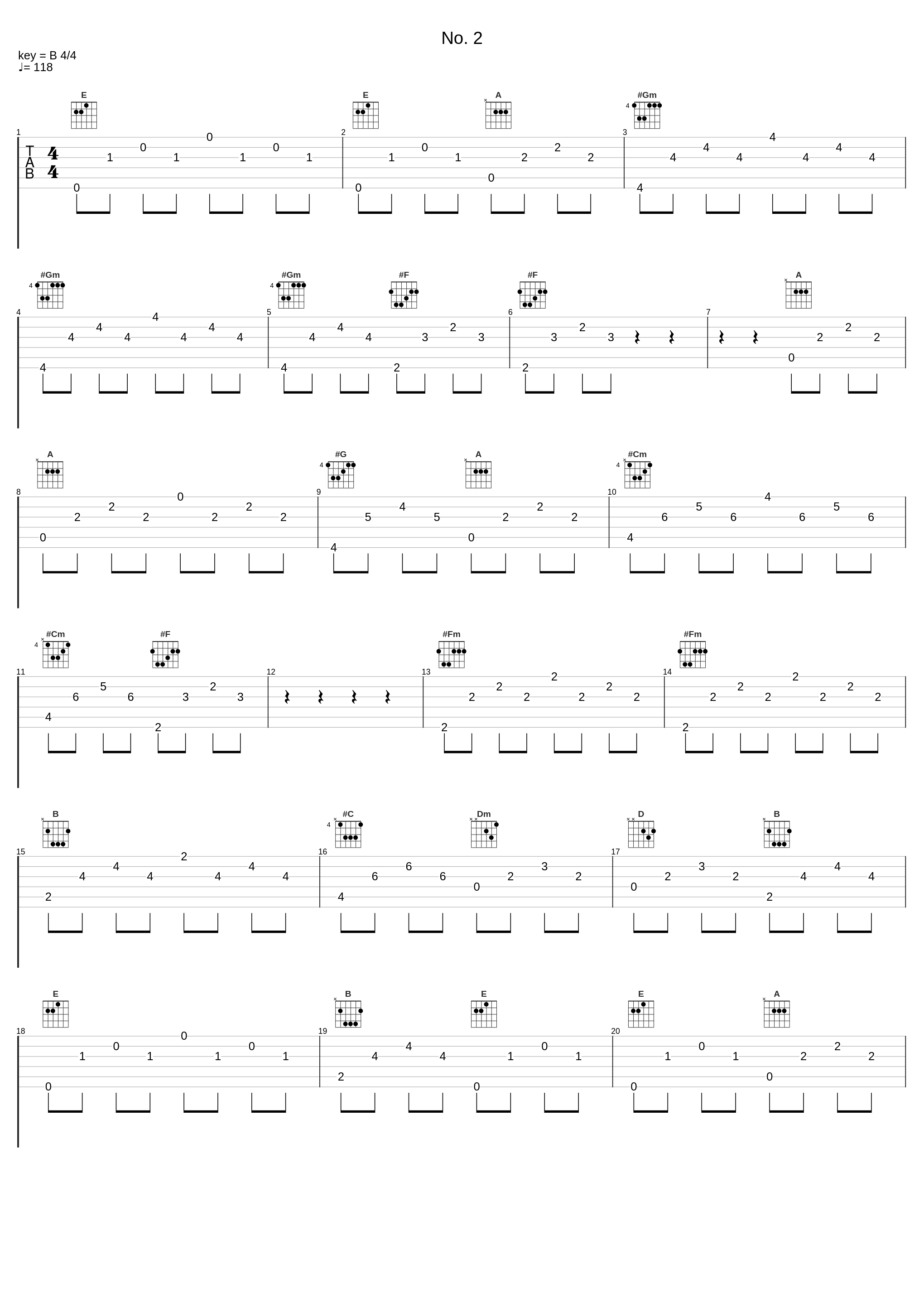 No. 2_Alexander Goldenweiser,Alexander Scriabin,Heinich Neuhaus,Samuel Feinberg_1