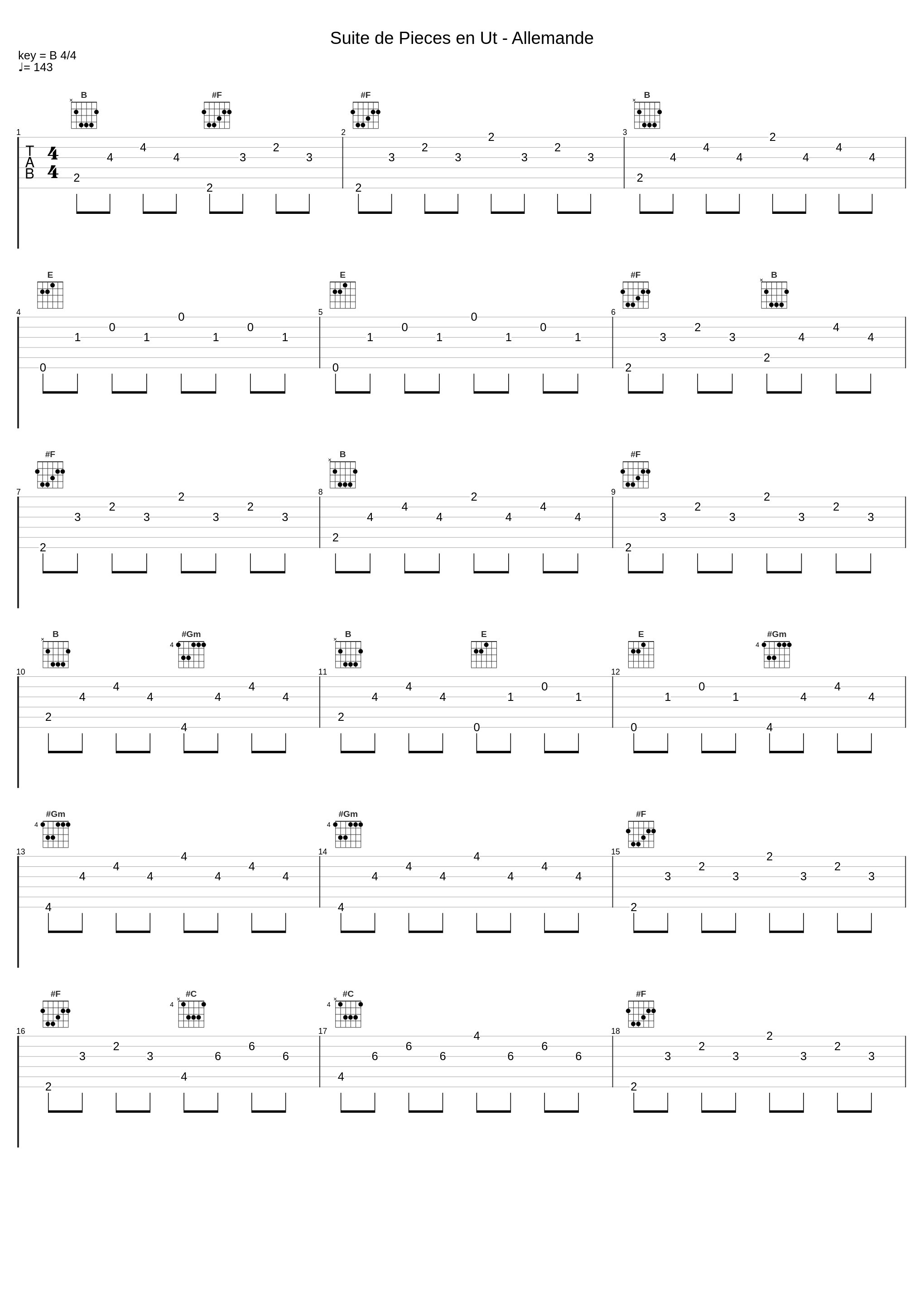 Suite de Pieces en Ut - Allemande_Louis Couperin_1