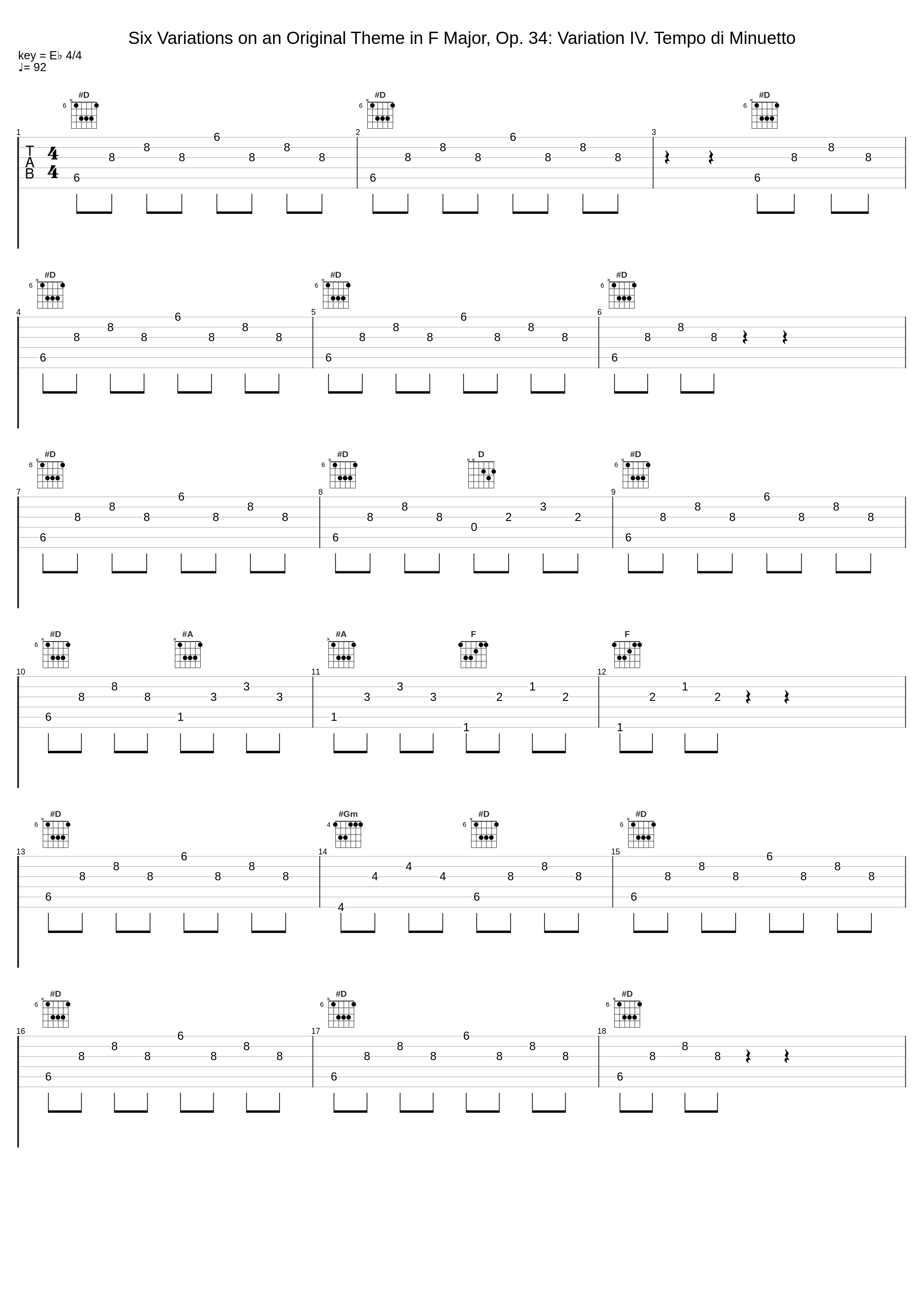 Six Variations on an Original Theme in F Major, Op. 34: Variation IV. Tempo di Minuetto_Andreas Staier_1