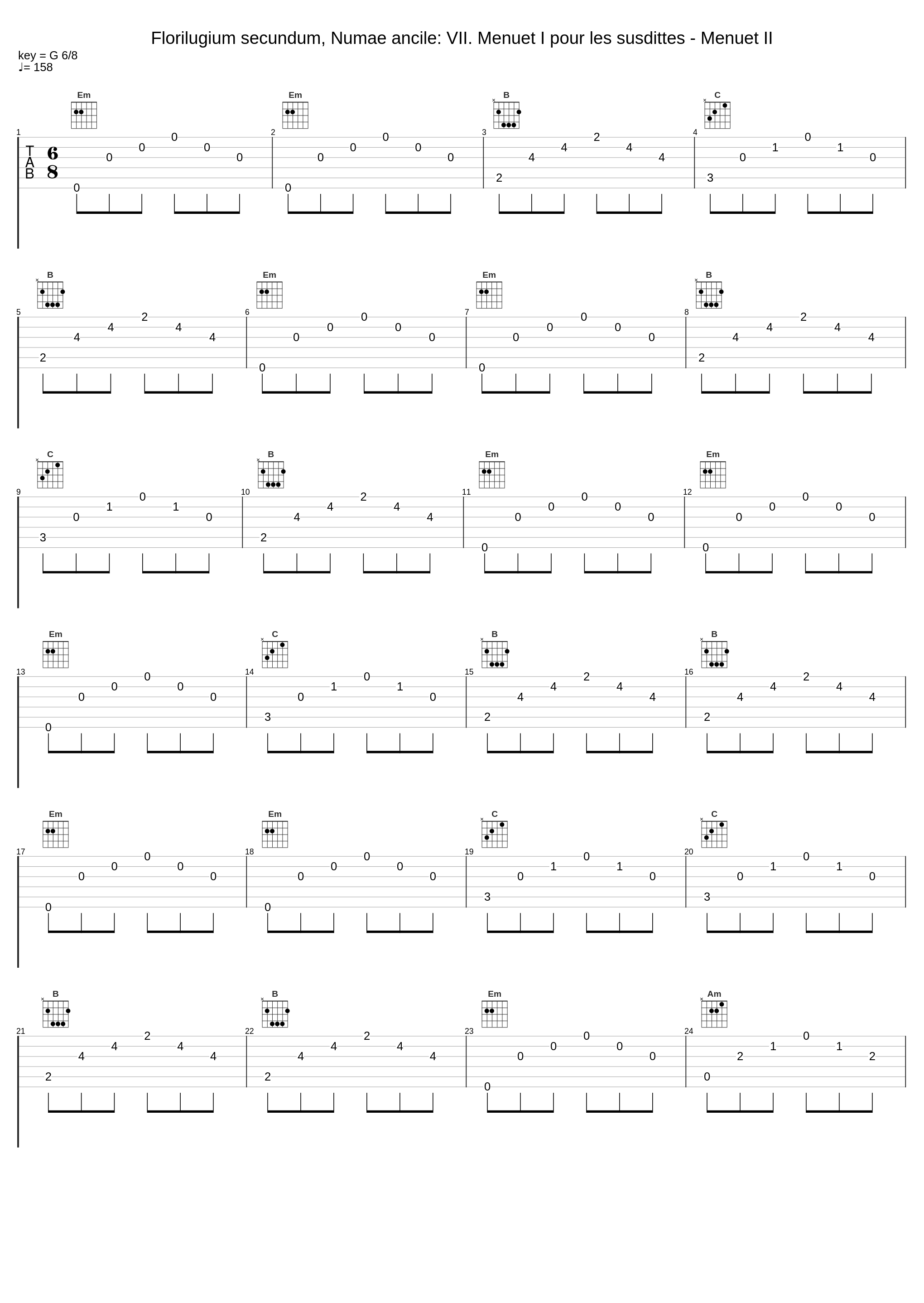 Florilugium secundum, Numae ancile: VII. Menuet I pour les susdittes - Menuet II_Salieri Chamber Orchestra,Tamás Pál_1