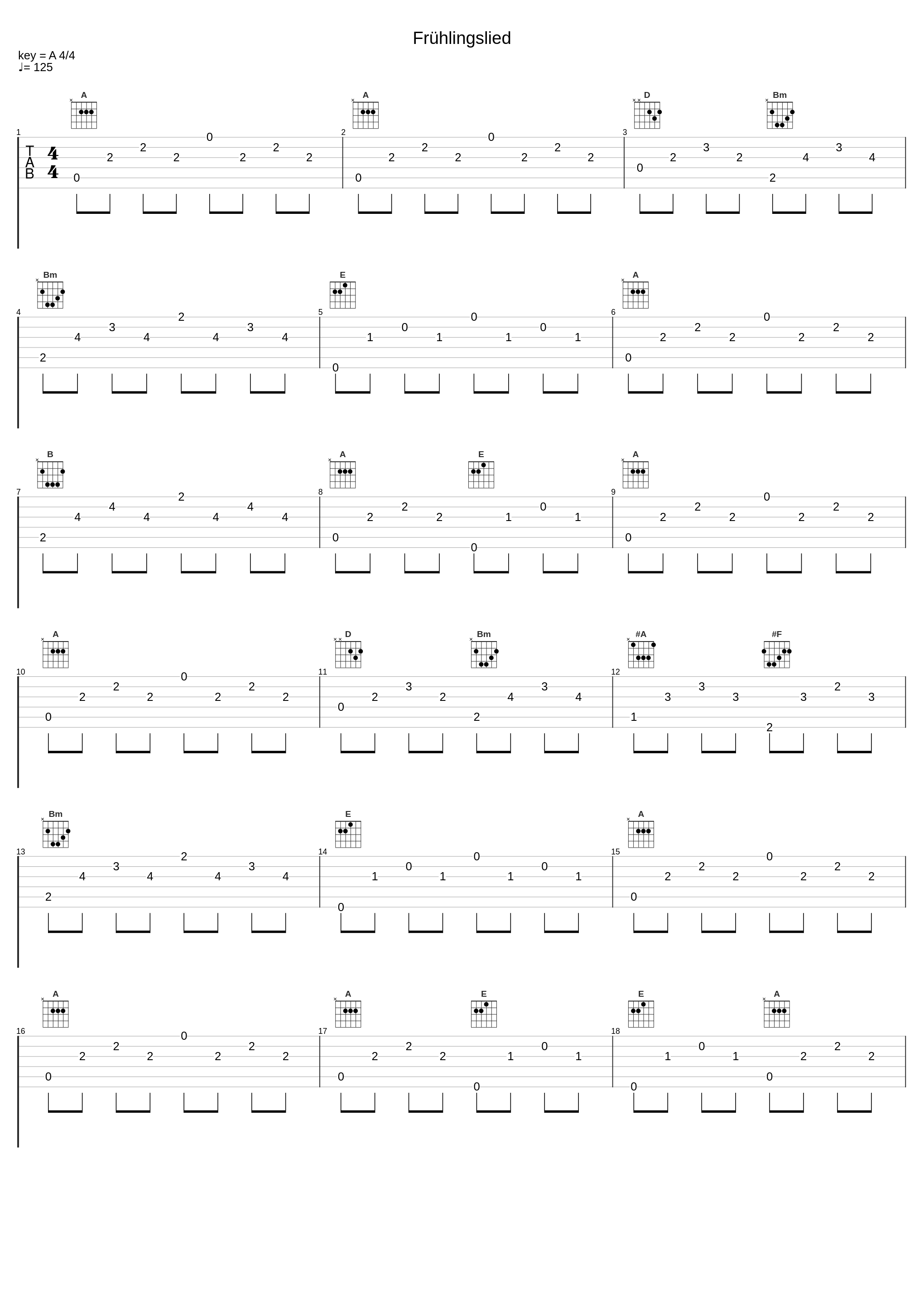 Frühlingslied_Alexander Krichel,Felix Mendelssohn_1