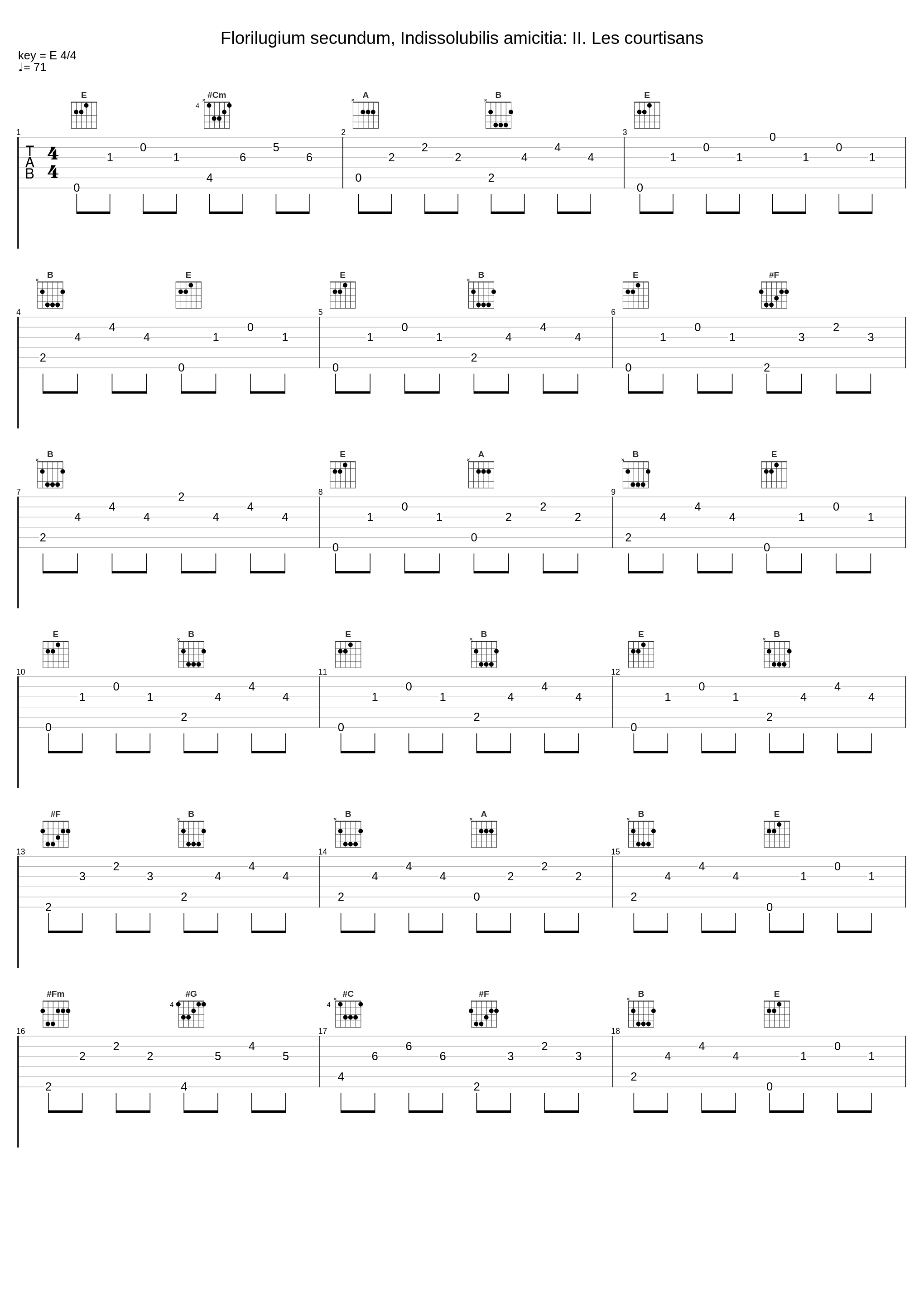 Florilugium secundum, Indissolubilis amicitia: II. Les courtisans_Salieri Chamber Orchestra,Tamás Pál_1