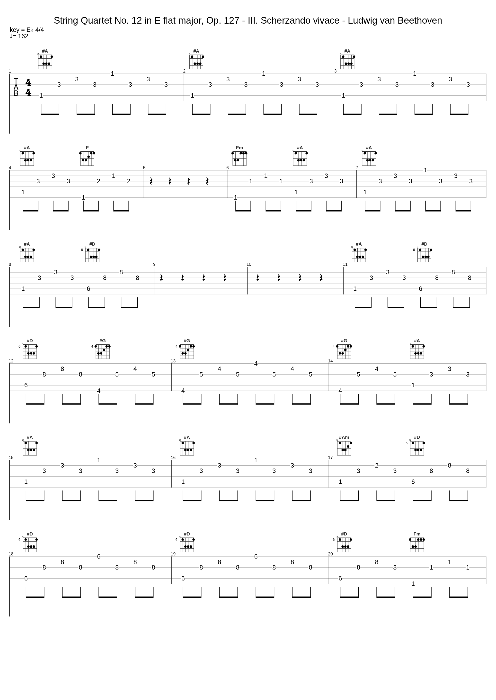 String Quartet No. 12 in E flat major, Op. 127 - III. Scherzando vivace - Ludwig van Beethoven_Ludwig van Beethoven_1
