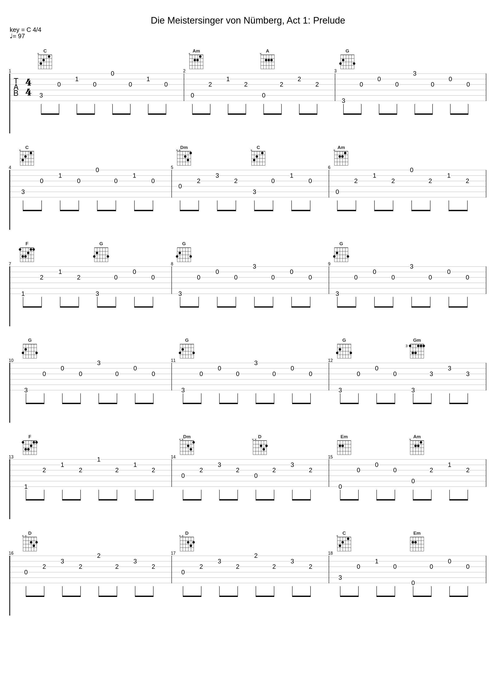 Die Meistersinger von Nümberg, Act 1: Prelude_Herbert von Karajan,Berliner Philharmoniker_1