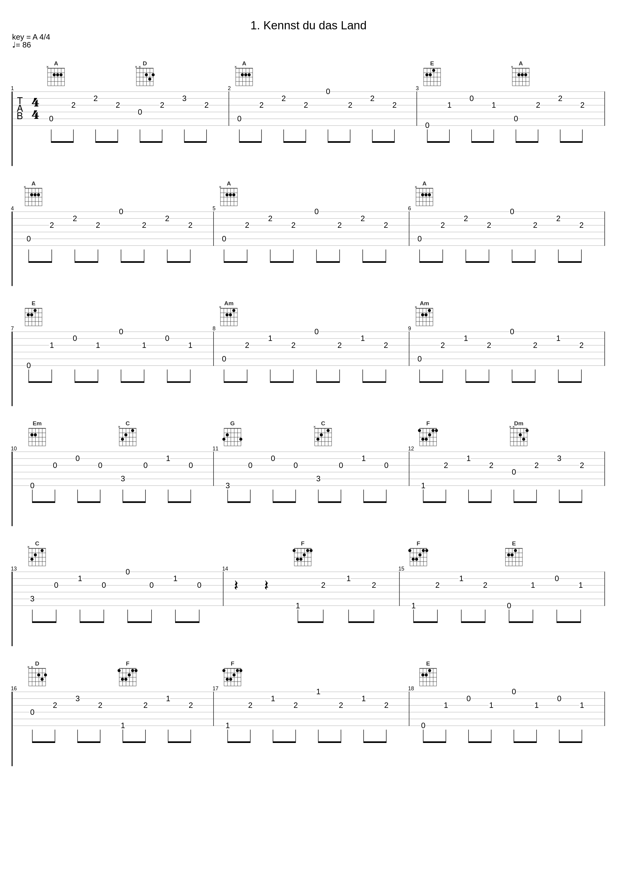 1. Kennst du das Land_Rachel Willis-Sørensen,Alexander Schmalcz_1