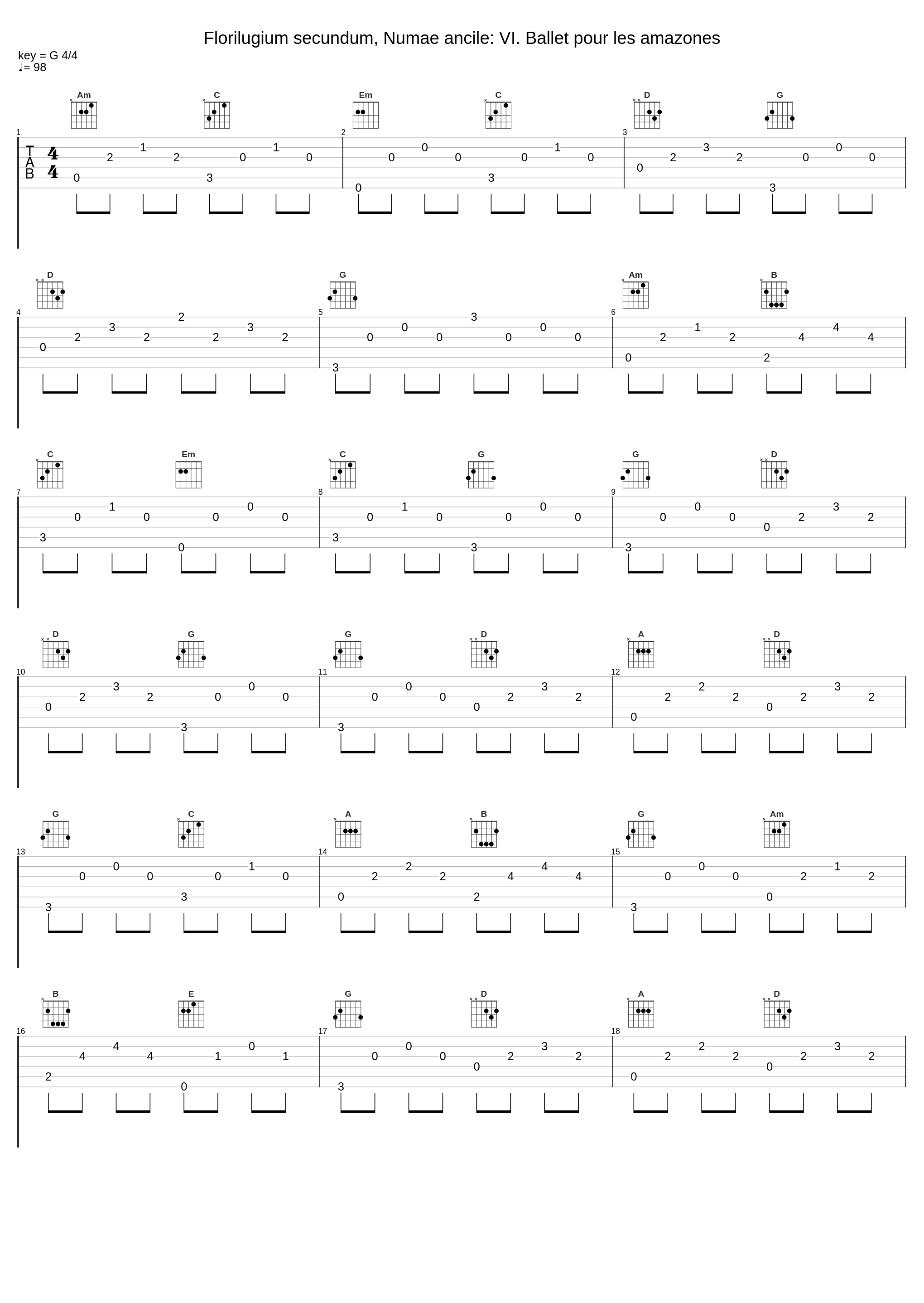 Florilugium secundum, Numae ancile: VI. Ballet pour les amazones_Salieri Chamber Orchestra,Tamás Pál_1