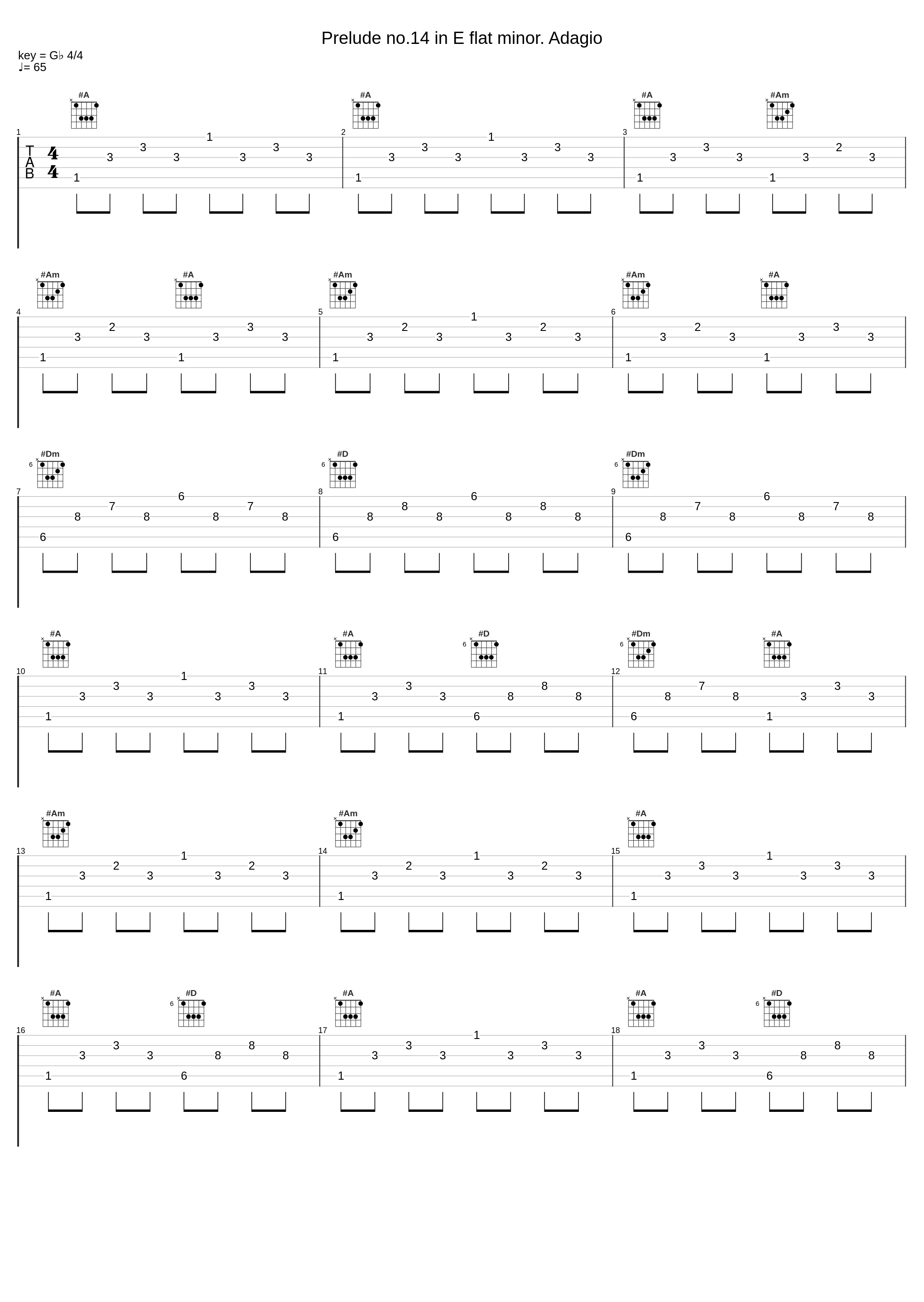 Prelude no.14 in E flat minor. Adagio_Alexander Melnikov_1