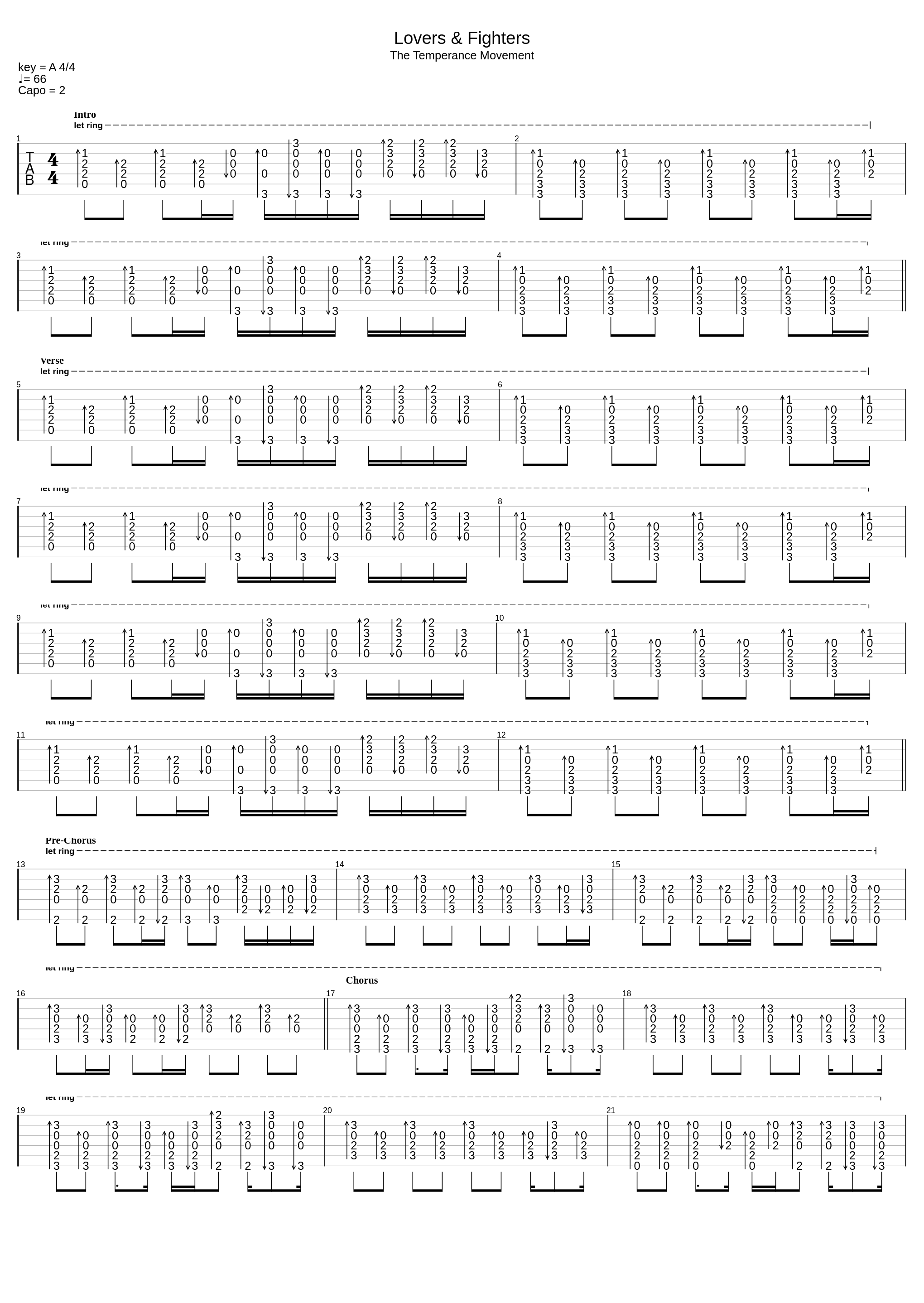 Lovers And Fighters_The Temperance Movement_1