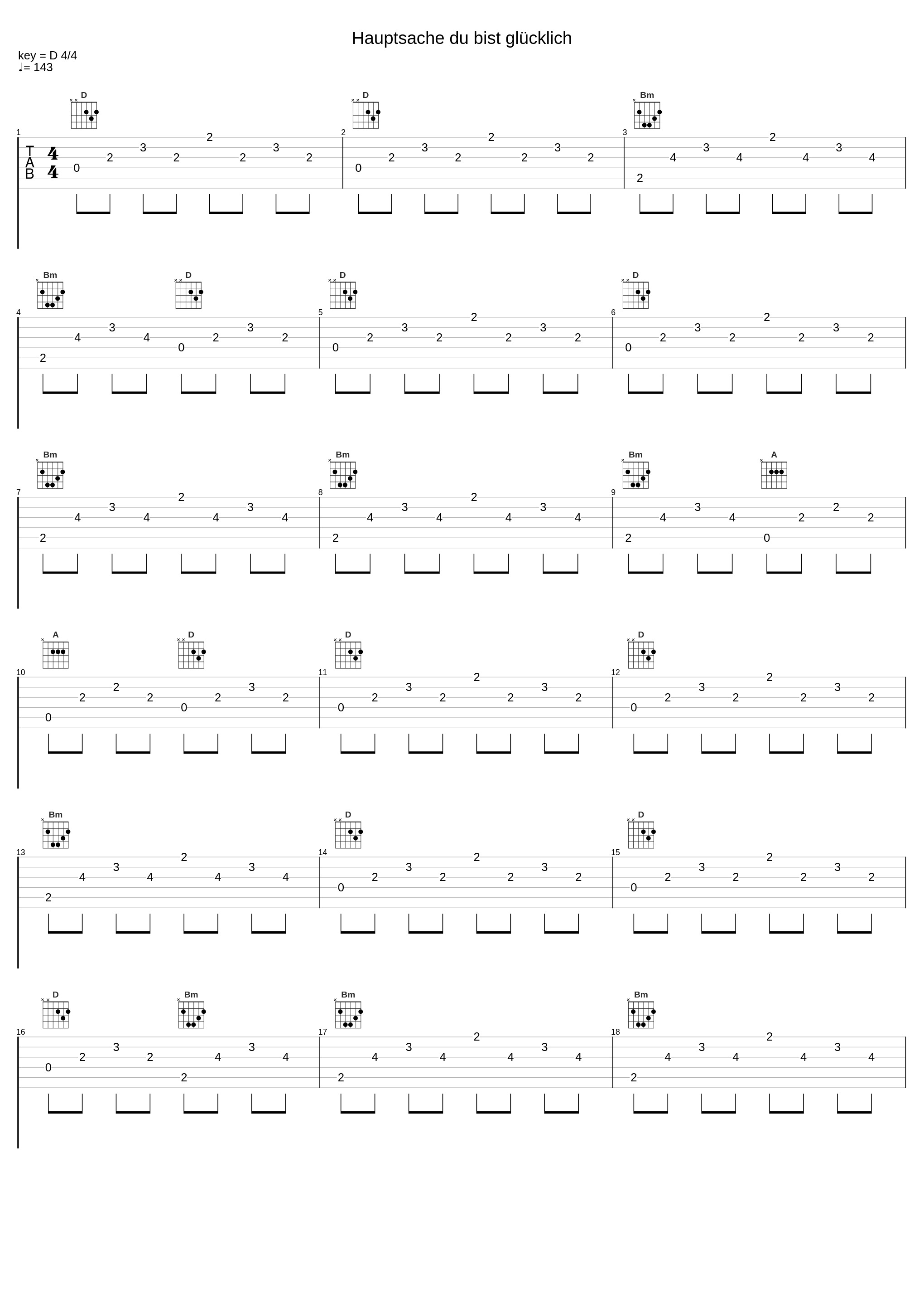 Hauptsache du bist glücklich_Michèl von Wussow_1