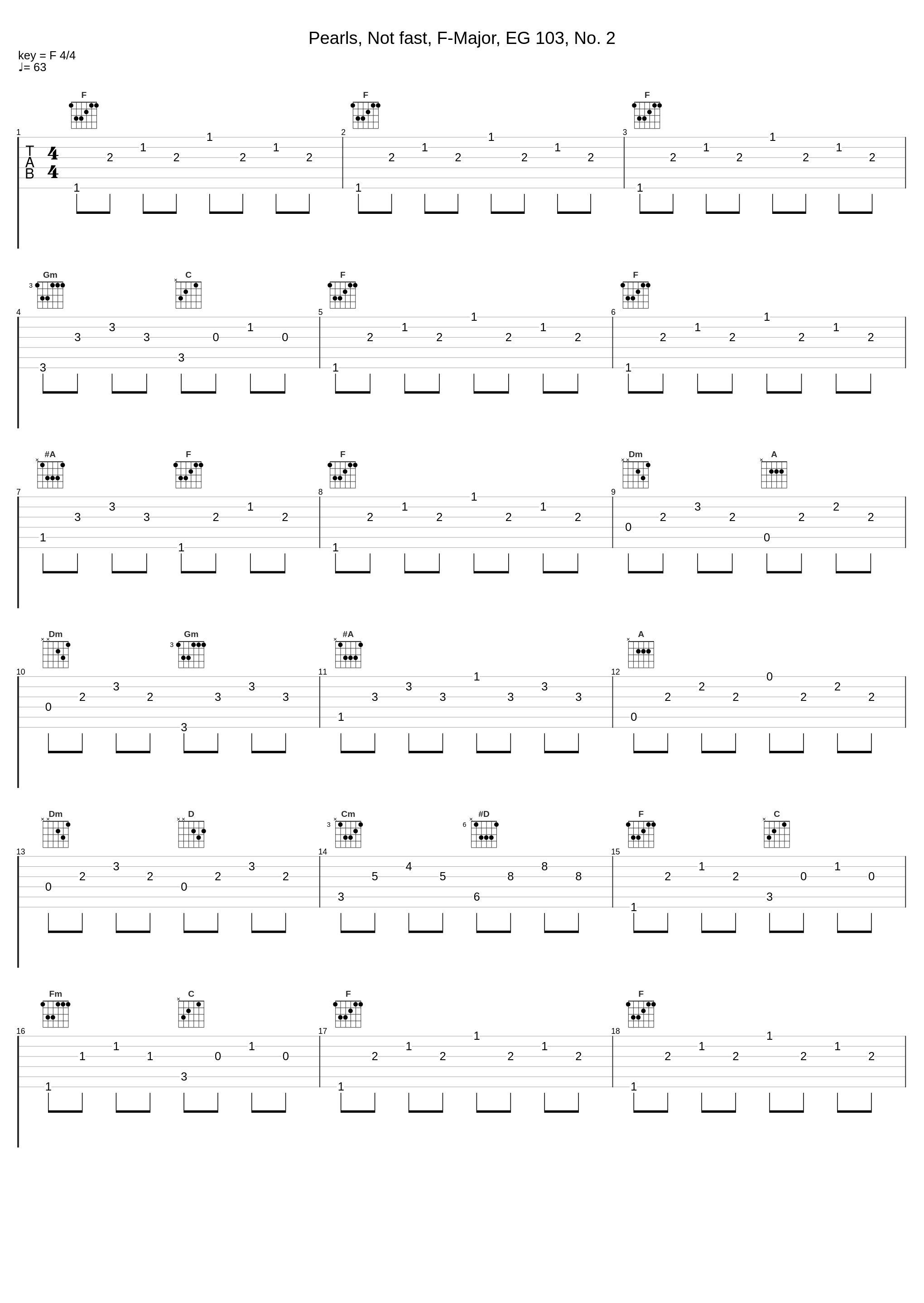 Pearls, Not fast, F-Major, EG 103, No. 2_Robert von Heeren,Edvard Grieg_1