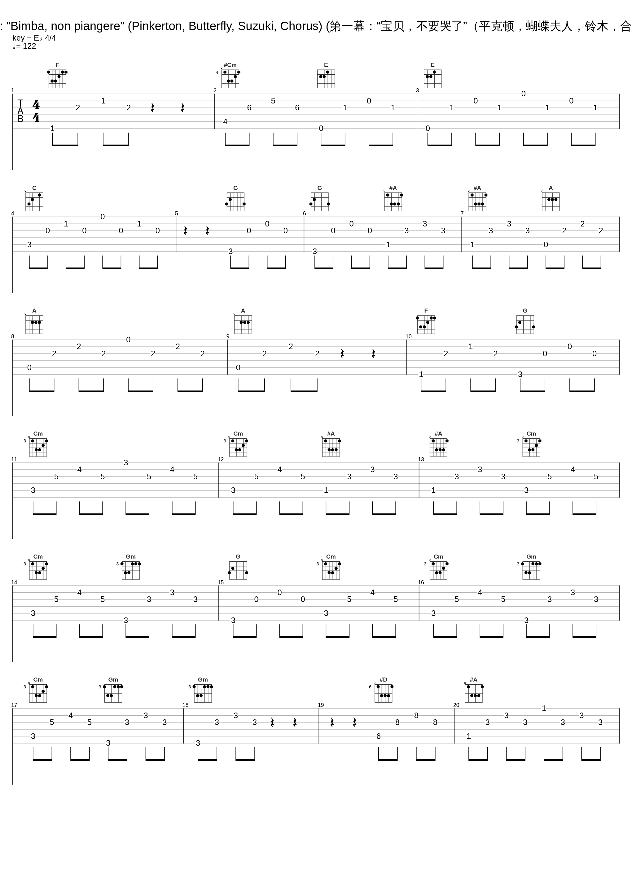 Act 1: "Bimba, non piangere" (Pinkerton, Butterfly, Suzuki, Chorus) (第一幕：“宝贝，不要哭了”（平克顿，蝴蝶夫人，铃木，合唱）)_Antonio Pappano,Angela Gheorghiu,Coro dell'Accademia Nazionale Di Santa Cecilia,Enkelejda Shkosa,Jonas Kaufmann_1