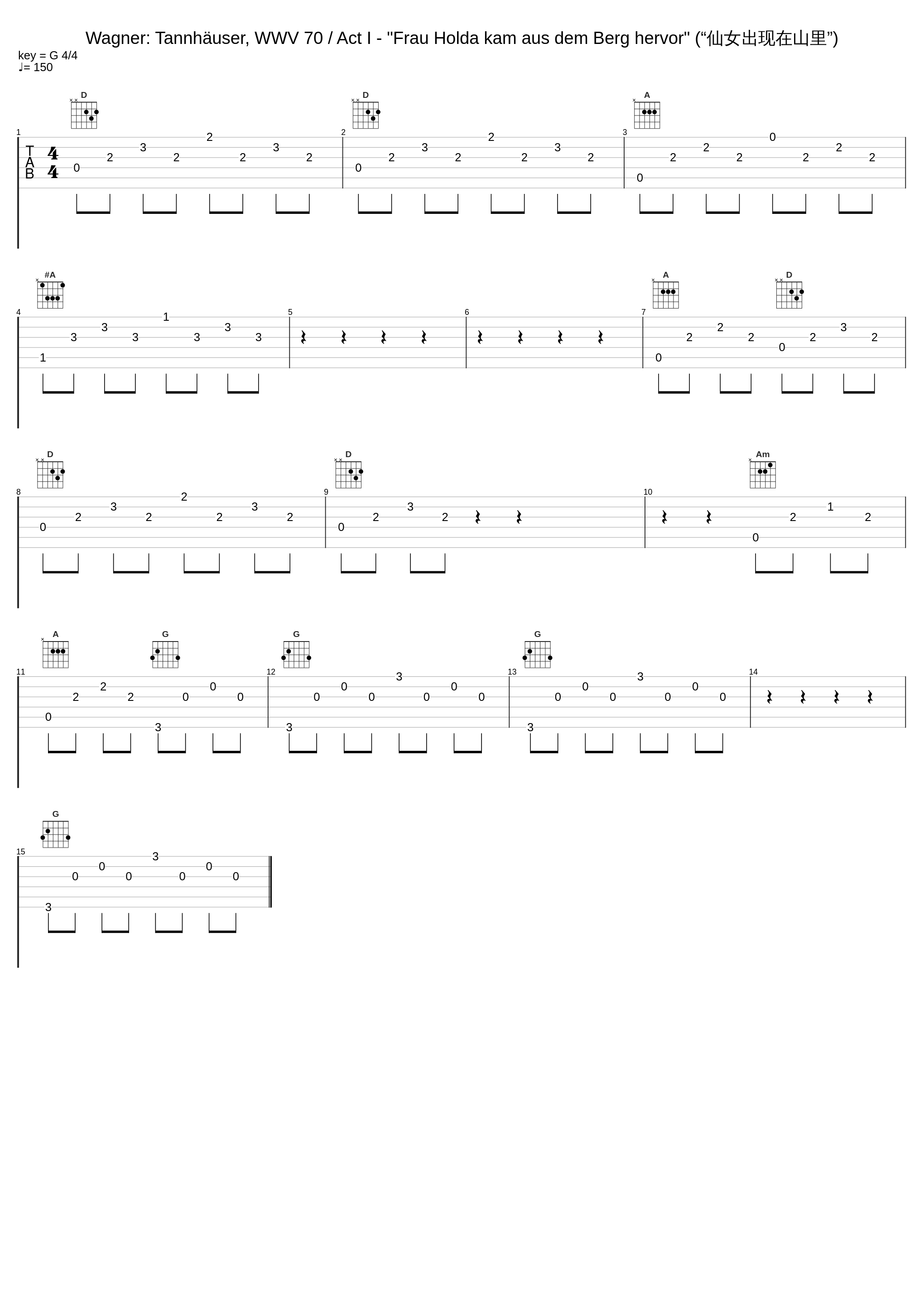 Wagner: Tannhäuser, WWV 70 / Act I - "Frau Holda kam aus dem Berg hervor" (“仙女出现在山里”)_Else-Margrete Gardelli,Bayreuther Festspielorchester,Wolfgang Sawallisch_1