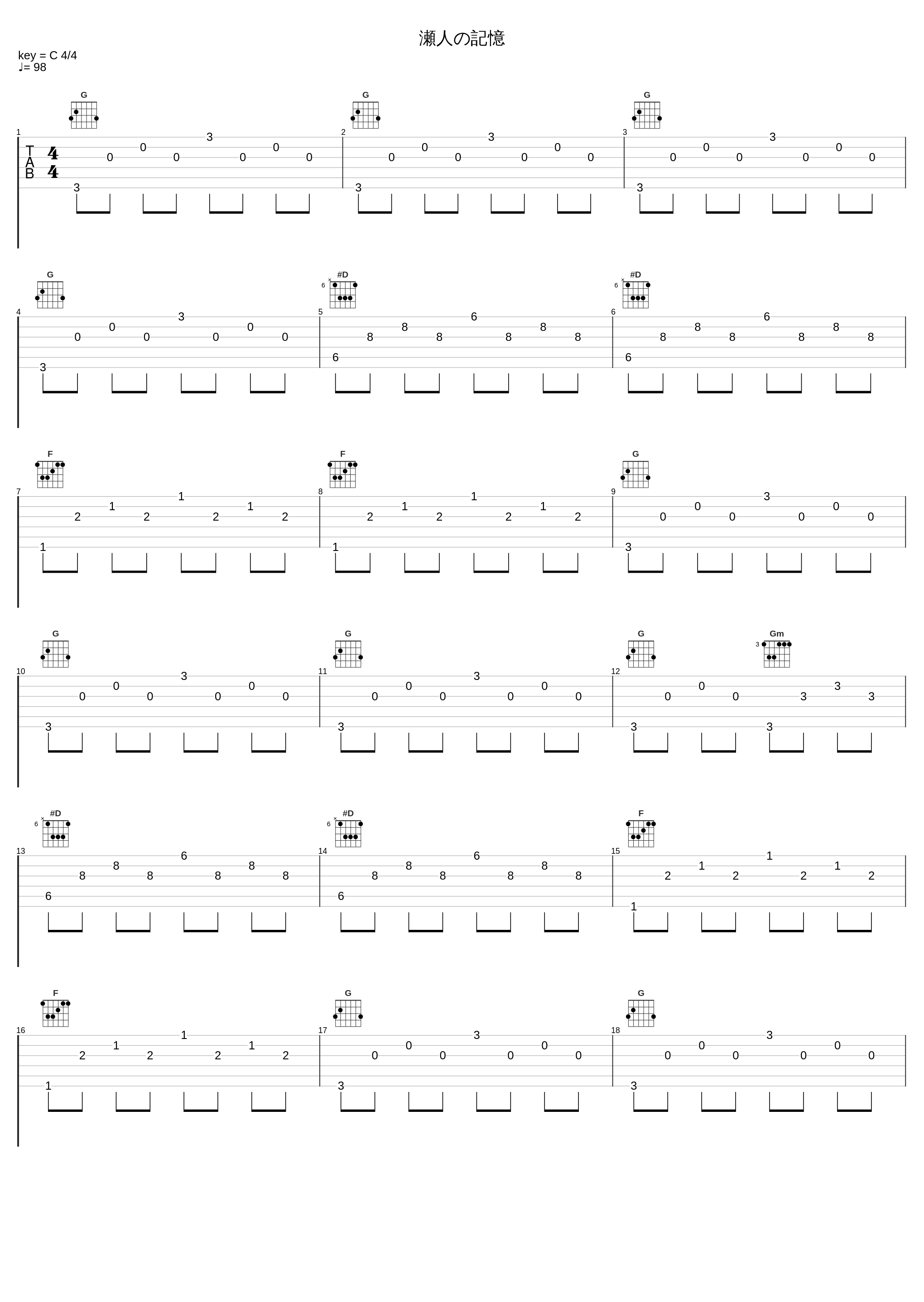 瀬人の記憶_光宗信吉_1