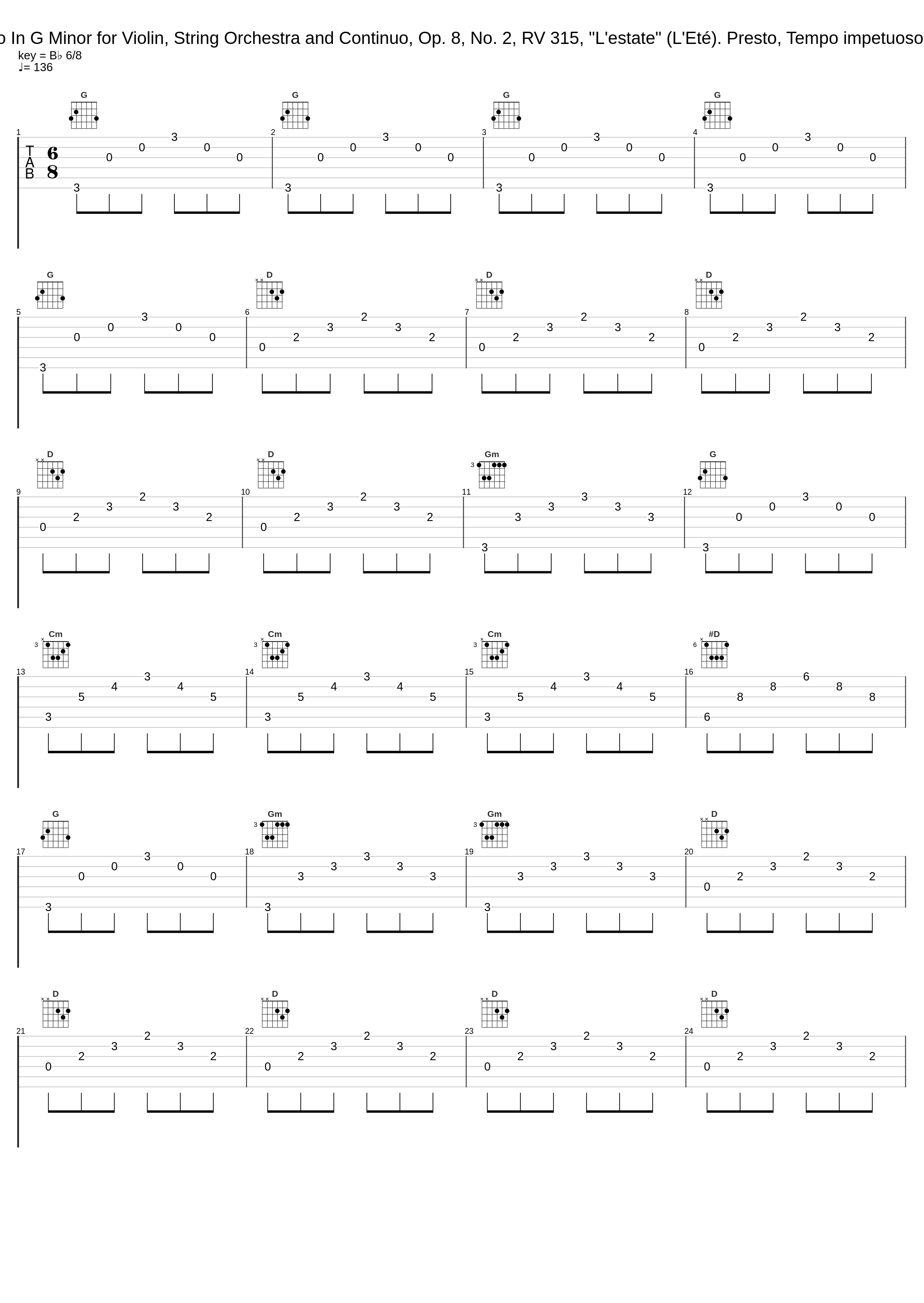 Concerto In G Minor for Violin, String Orchestra and Continuo, Op. 8, No. 2, RV 315, "L'estate" (L'Eté). Presto, Tempo impetuoso d'estate_Antonio Vivaldi_1