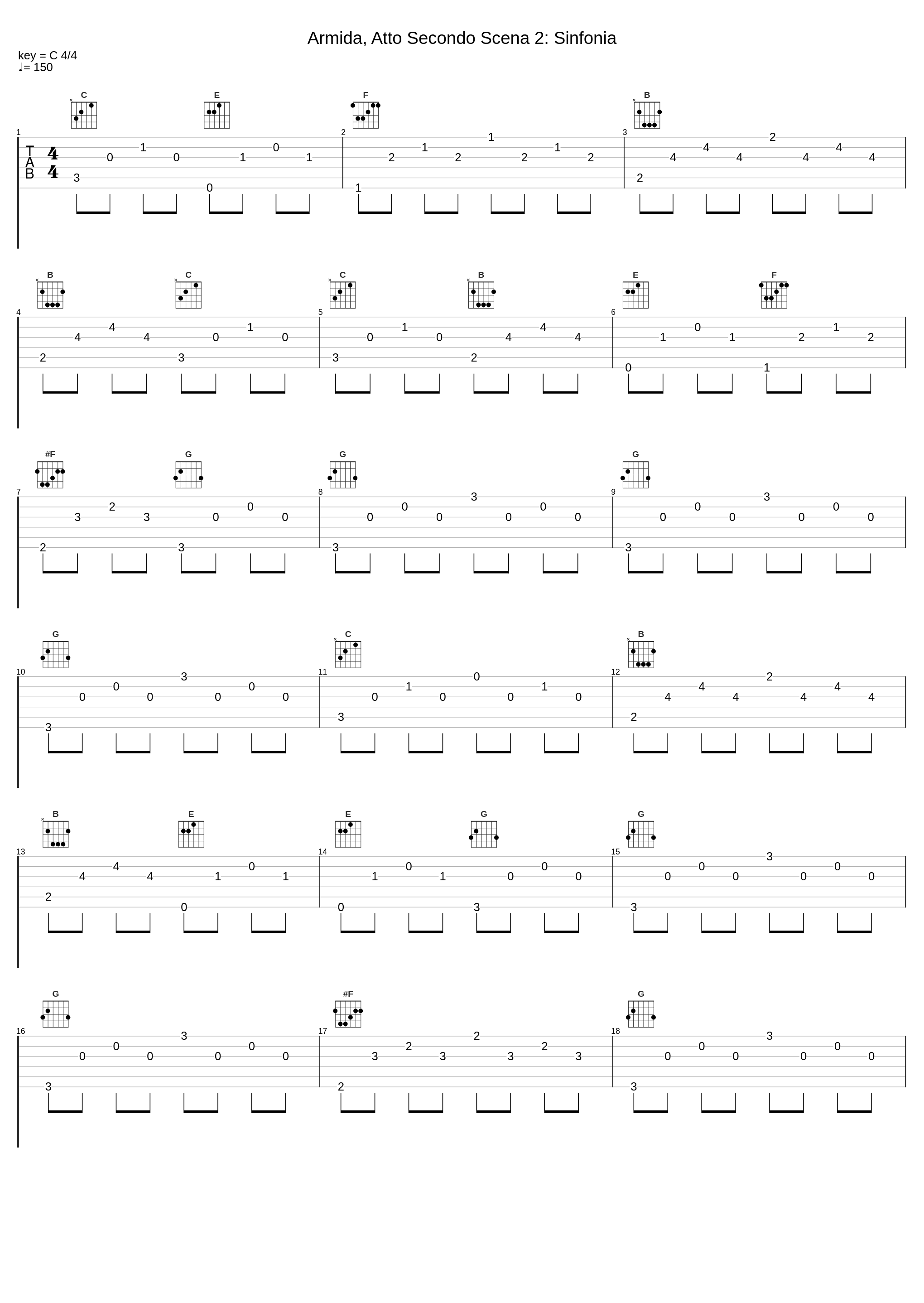 Armida, Atto Secondo Scena 2: Sinfonia_Les Talens Lyriques,Christophe Rousset,Chœur de Chambre de Namur,Antonio Salieri,Marco Coltellini_1