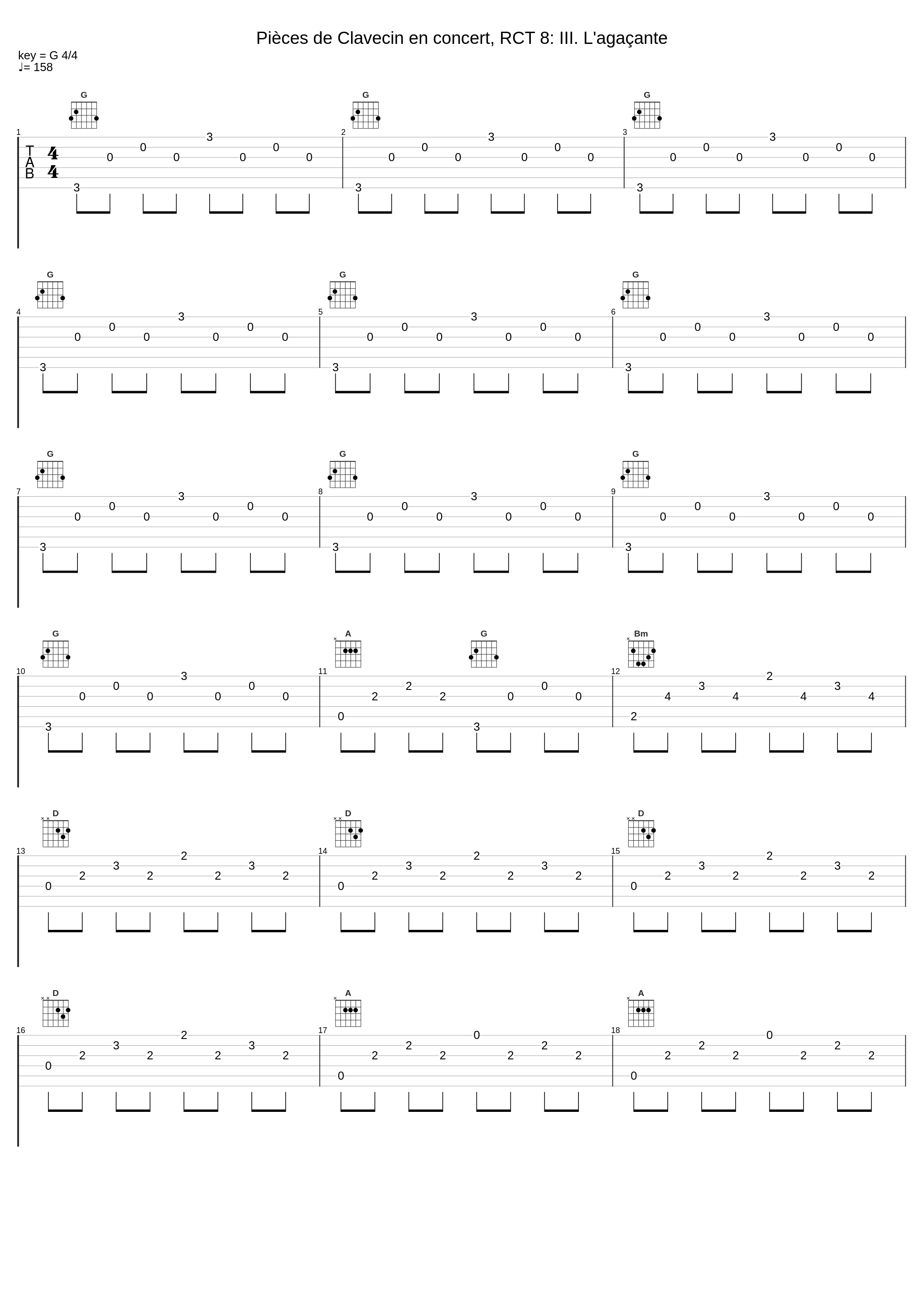 Pièces de Clavecin en concert, RCT 8: III. L'agaçante_Alexander Paley_1