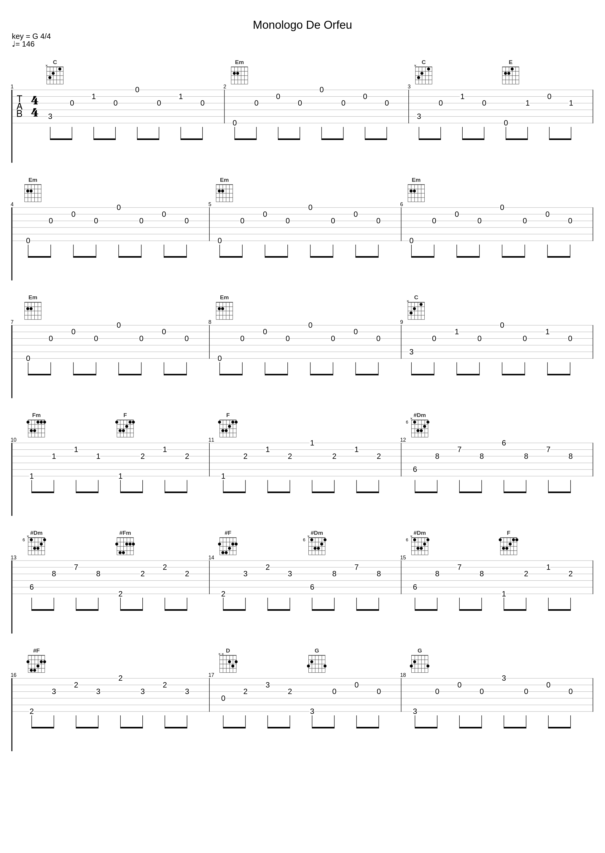 Monologo De Orfeu_Antonio Carlos Jobim,Vinicius De Morares_1