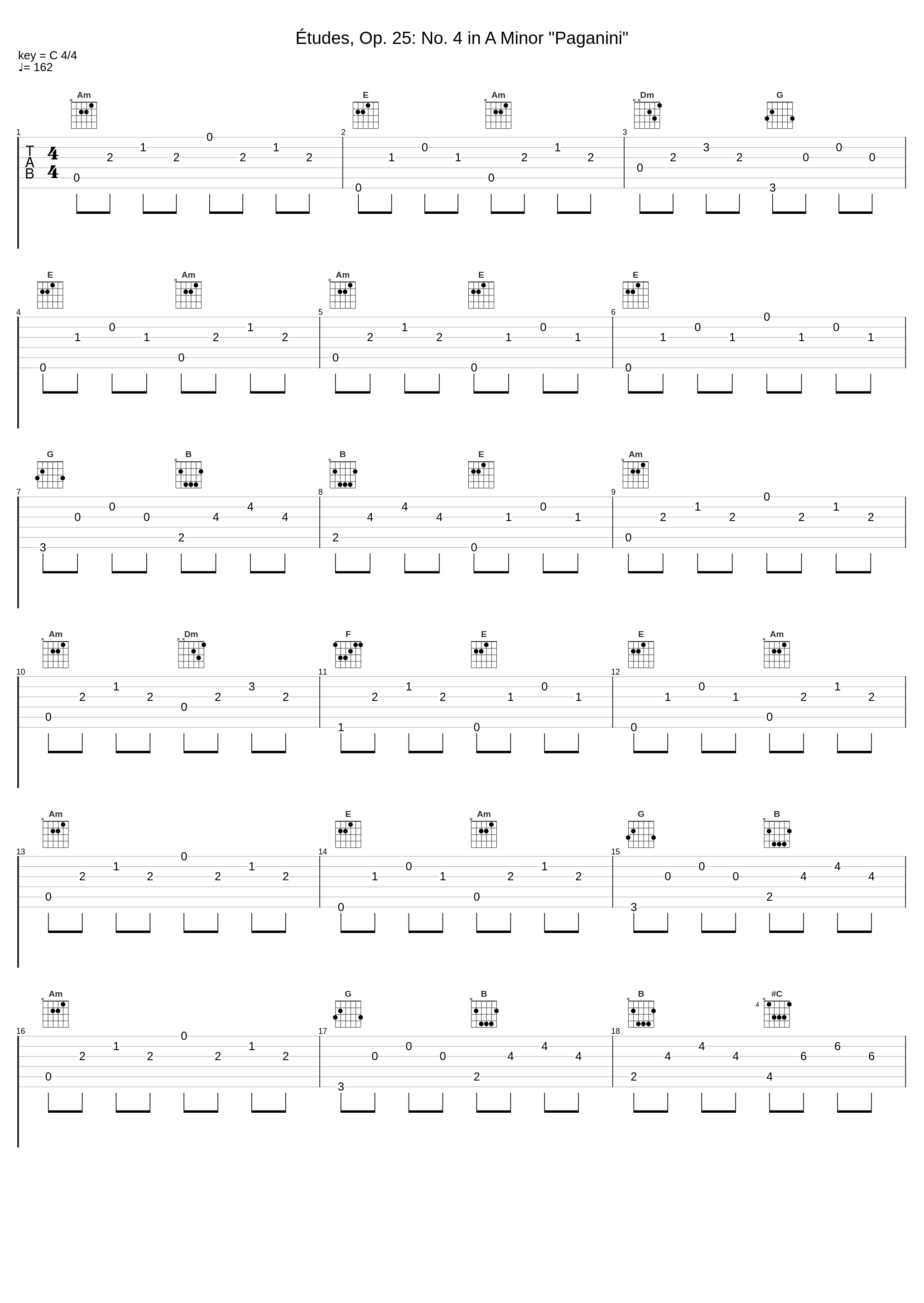 Études, Op. 25: No. 4 in A Minor "Paganini"_Alexander Brailowsky_1