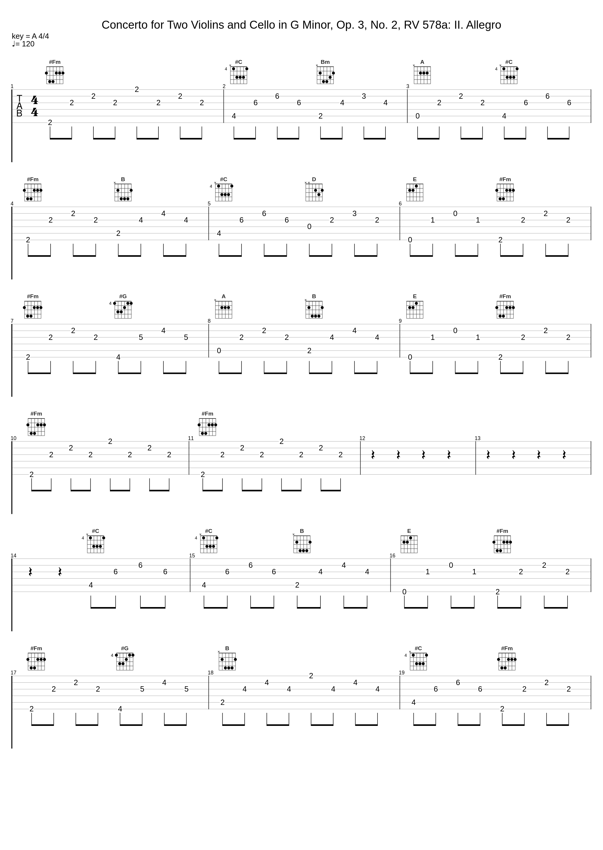 Concerto for Two Violins and Cello in G Minor, Op. 3, No. 2, RV 578a: II. Allegro_Gli Incogniti,Amandine Beyer,Alba Roca,Flavio Losco,Marco Ceccato,Antonio Vivaldi_1
