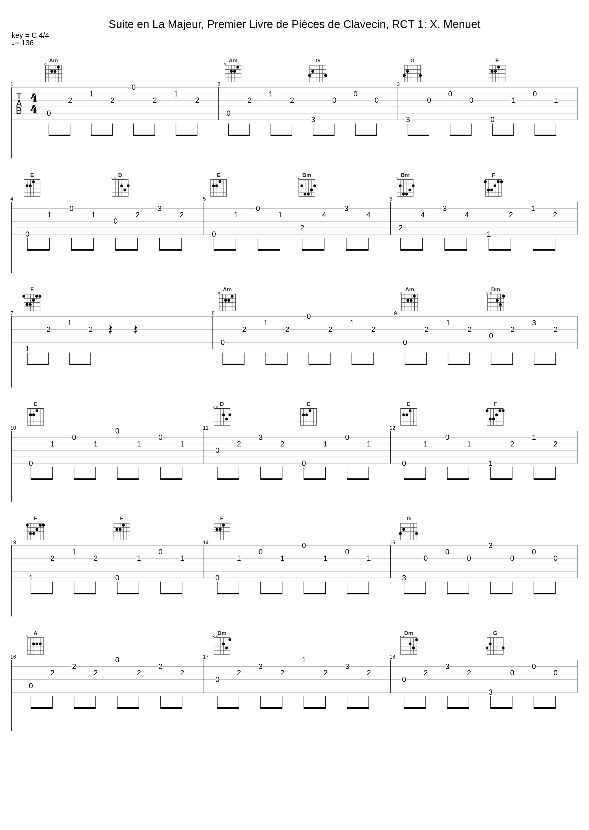 Suite en La Majeur, Premier Livre de Pièces de Clavecin, RCT 1: X. Menuet_Alexander Paley_1