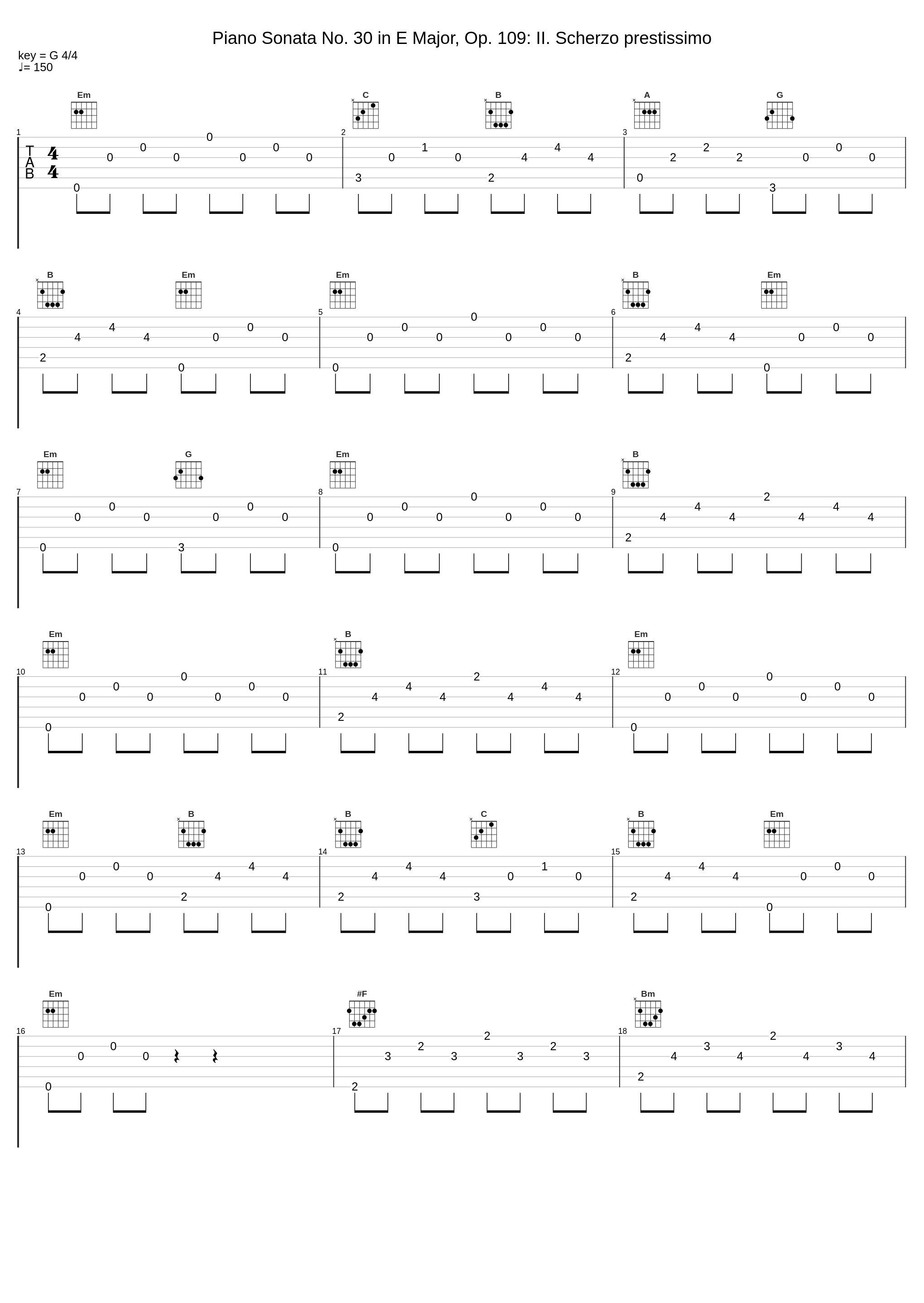 Piano Sonata No. 30 in E Major, Op. 109: II. Scherzo prestissimo_Friedrich Wührer_1