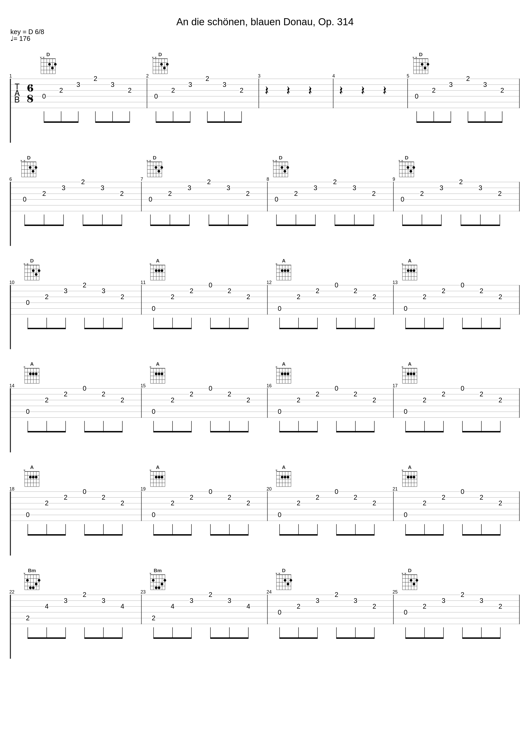 An die schönen, blauen Donau, Op. 314_Herbert von Karajan,Berliner Philharmoniker_1