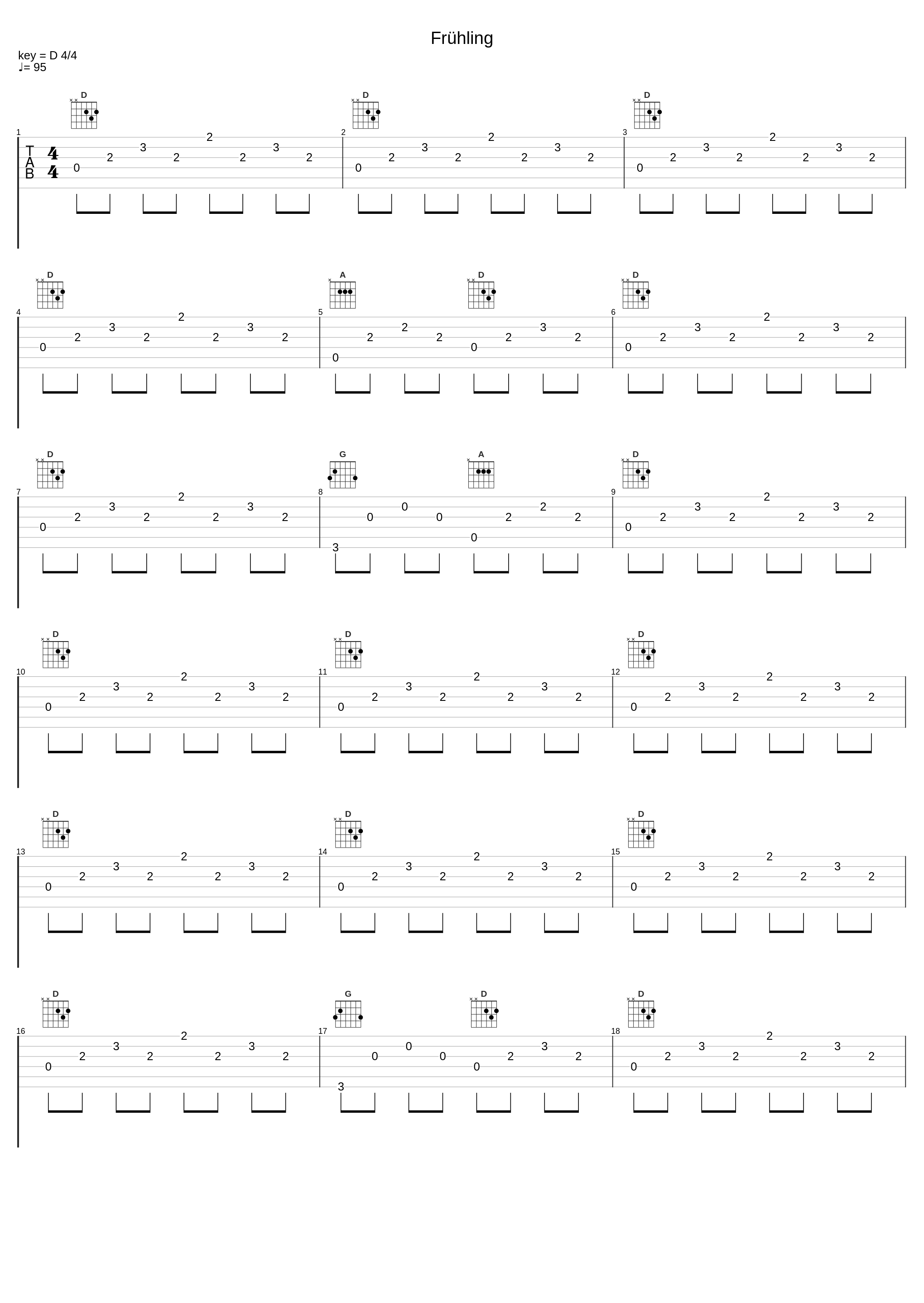 Frühling_Grünschnabel,Burghardt Wegner,Antonio Vivaldi_1