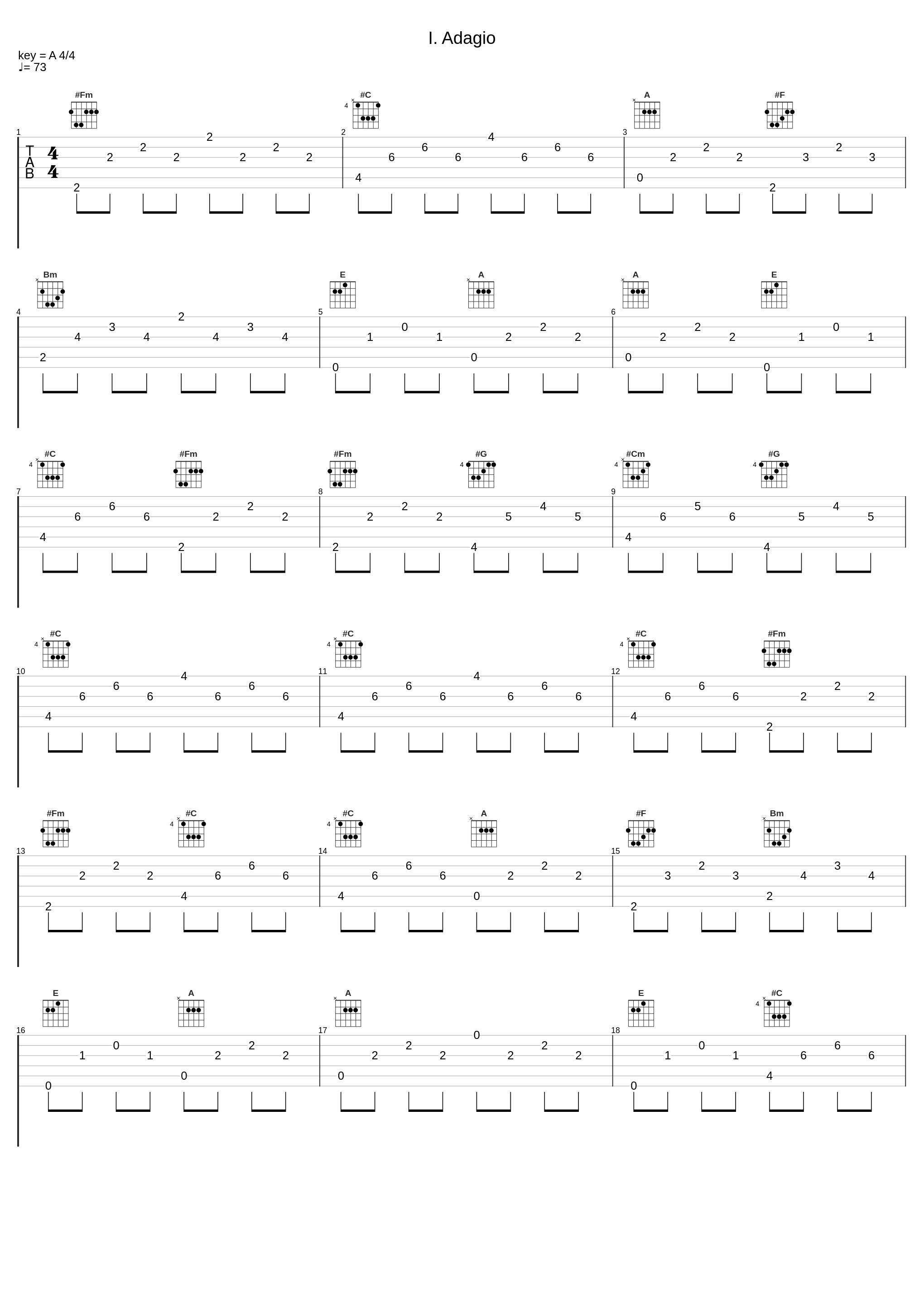 I. Adagio_Jonas Zschenderlein,Arcangelo Corelli,Alexander von Heißen_1