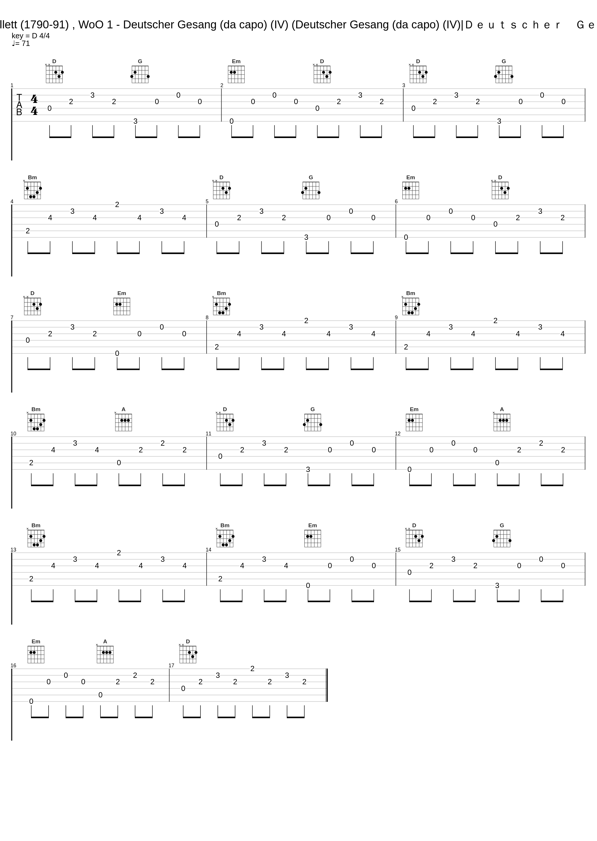 Beethoven: Musik zu einem Ritterballett (1790-91) , WoO 1 - Deutscher Gesang (da capo) (IV) (Deutscher Gesang (da capo) (IV)|Deutscher Gesang (da capo) (IV))_Berliner Philharmoniker,Herbert von Karajan_1