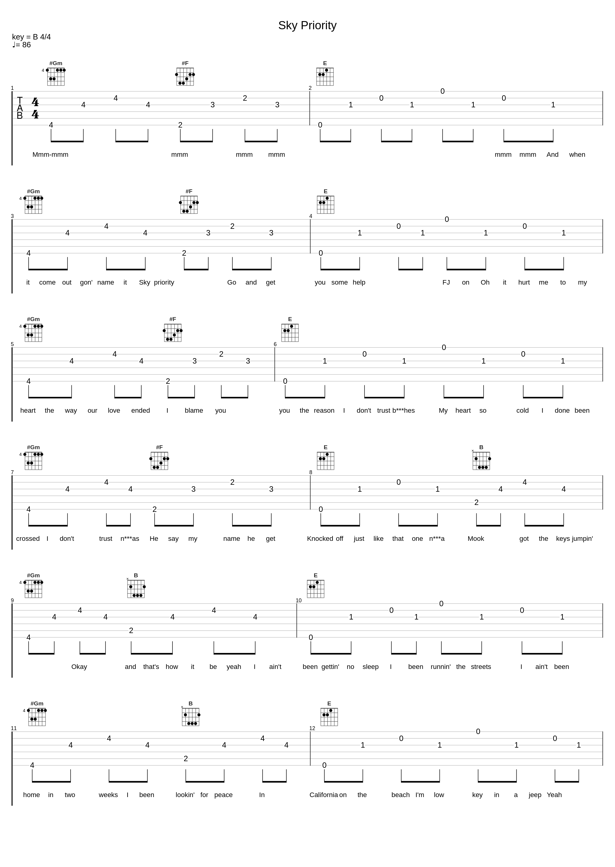 Sky Priority_Rod Wave_1