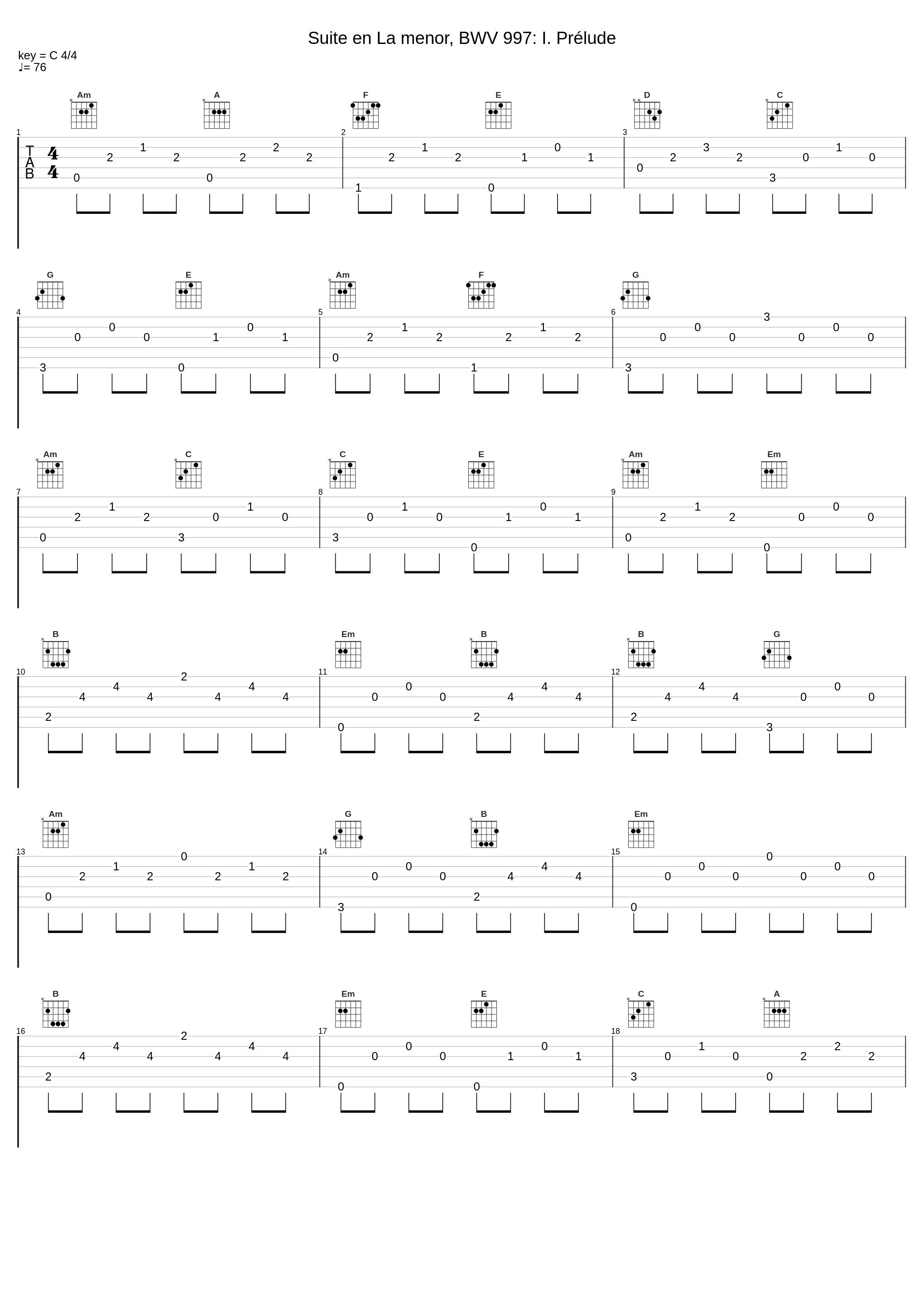 Suite en La menor, BWV 997: I. Prélude_Gabriel Estarellas_1