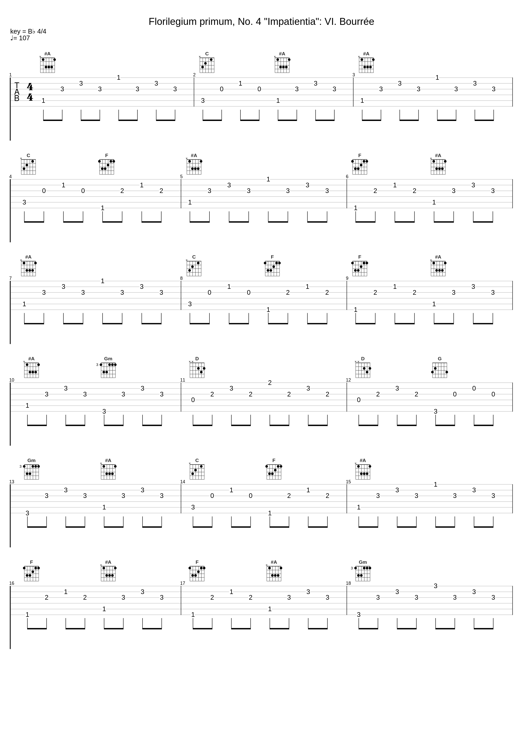 Florilegium primum, No. 4 "Impatientia": VI. Bourrée_Salieri Chamber Orchestra,Tamás Pál_1