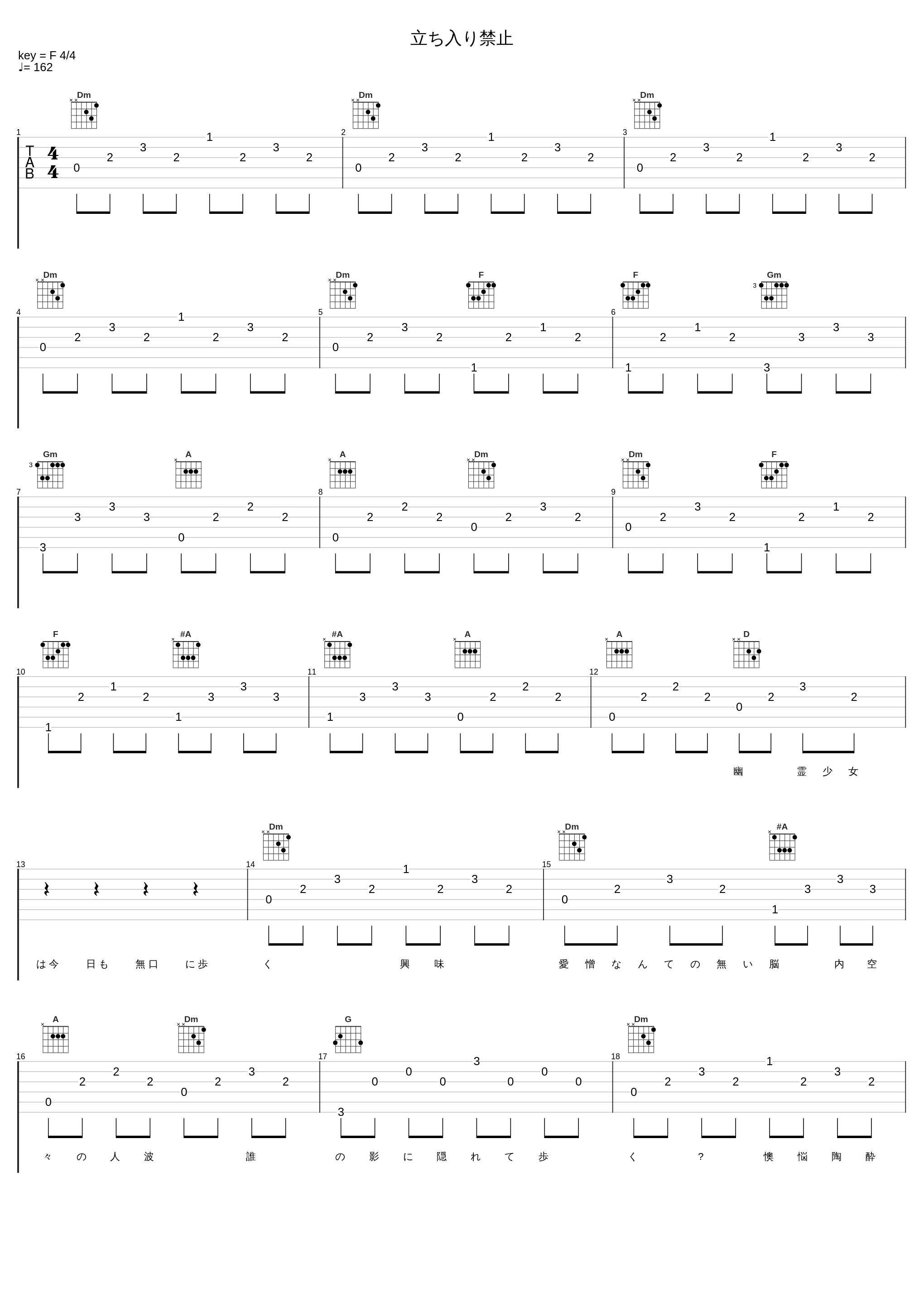 立ち入り禁止_まふまふ_1