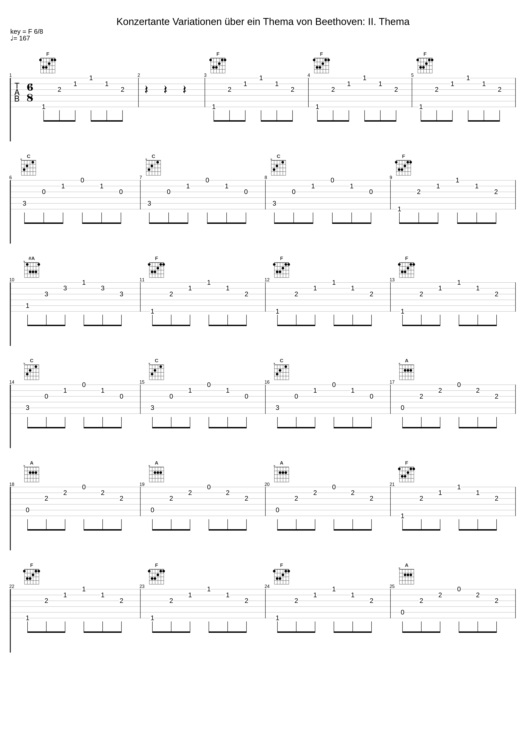 Konzertante Variationen über ein Thema von Beethoven: II. Thema_Karl-Andreas Kolly_1