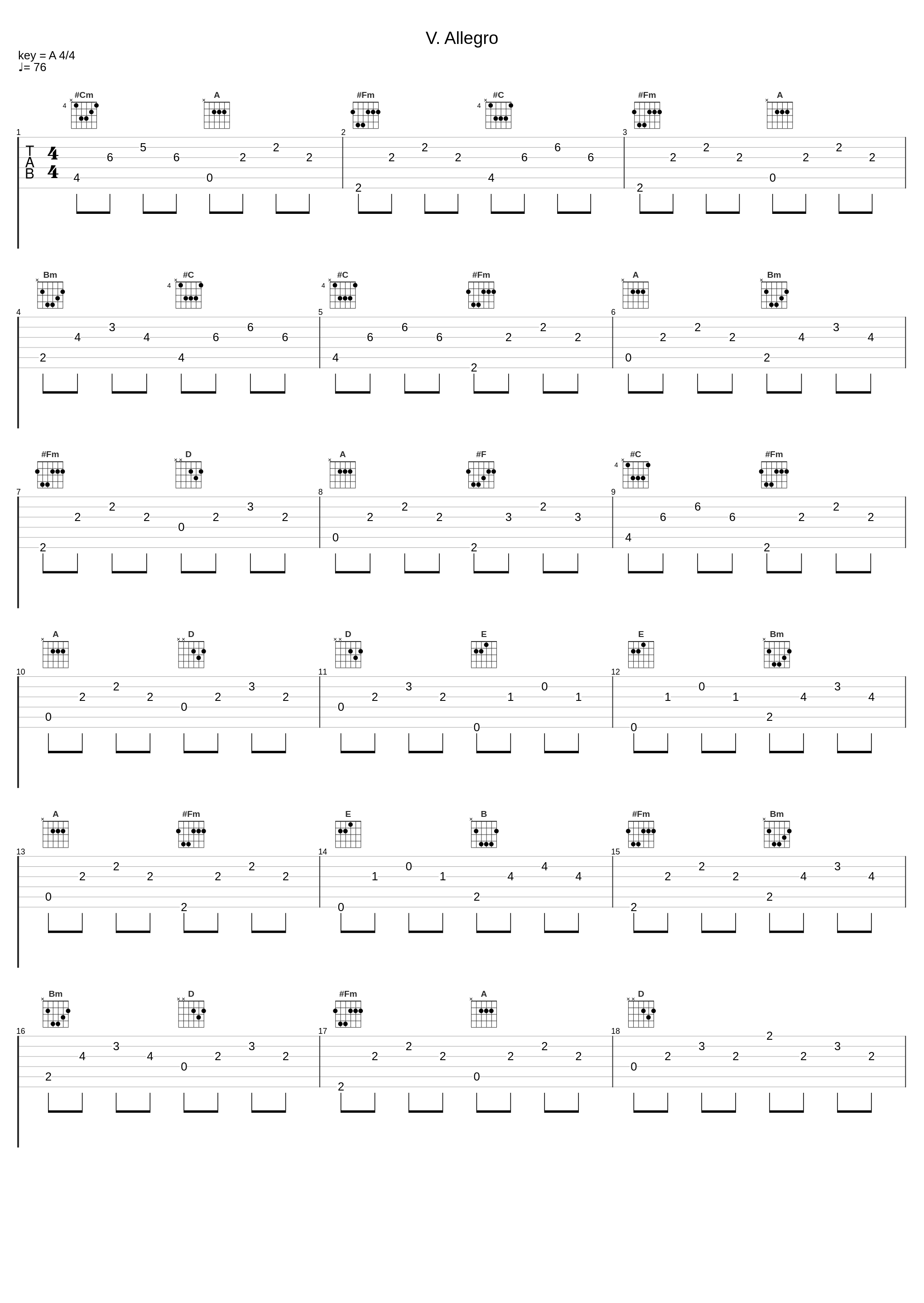 V. Allegro_Jonas Zschenderlein,Arcangelo Corelli,Alexander von Heißen_1