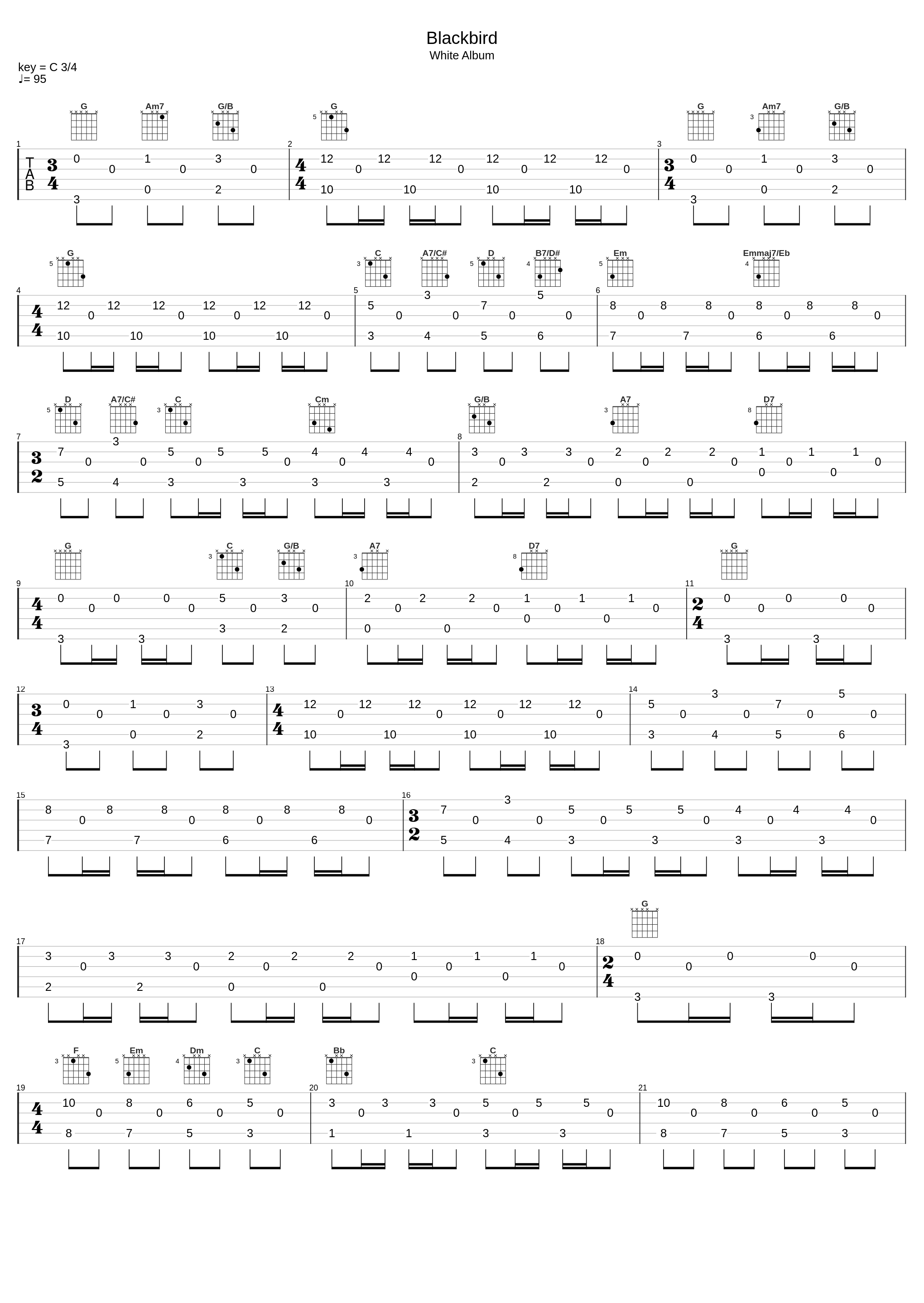 Blackbird (Guitalele)_The Beatles_1