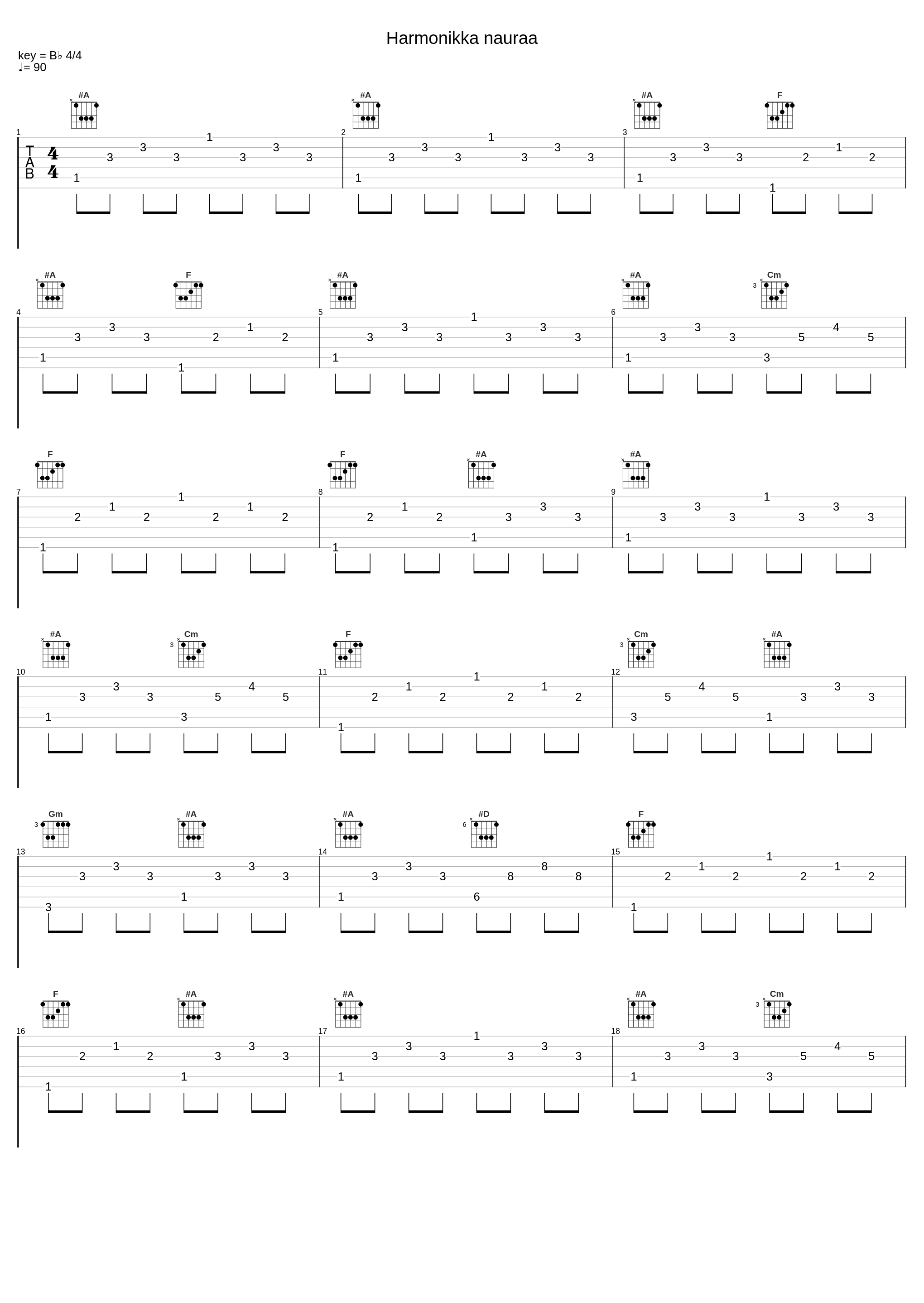 Harmonikka nauraa_Metro-Tytöt_1