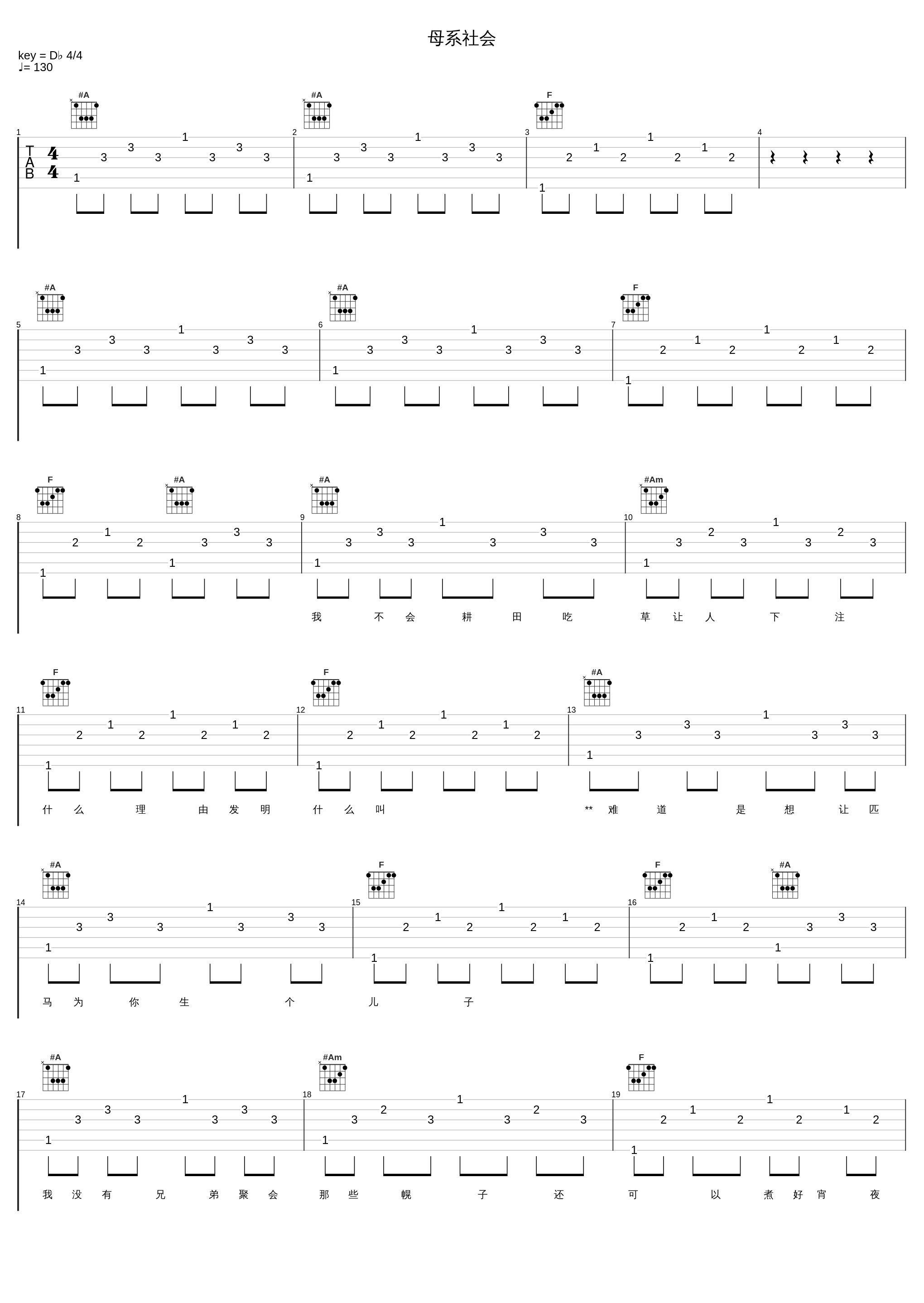 母系社会_张惠妹_1