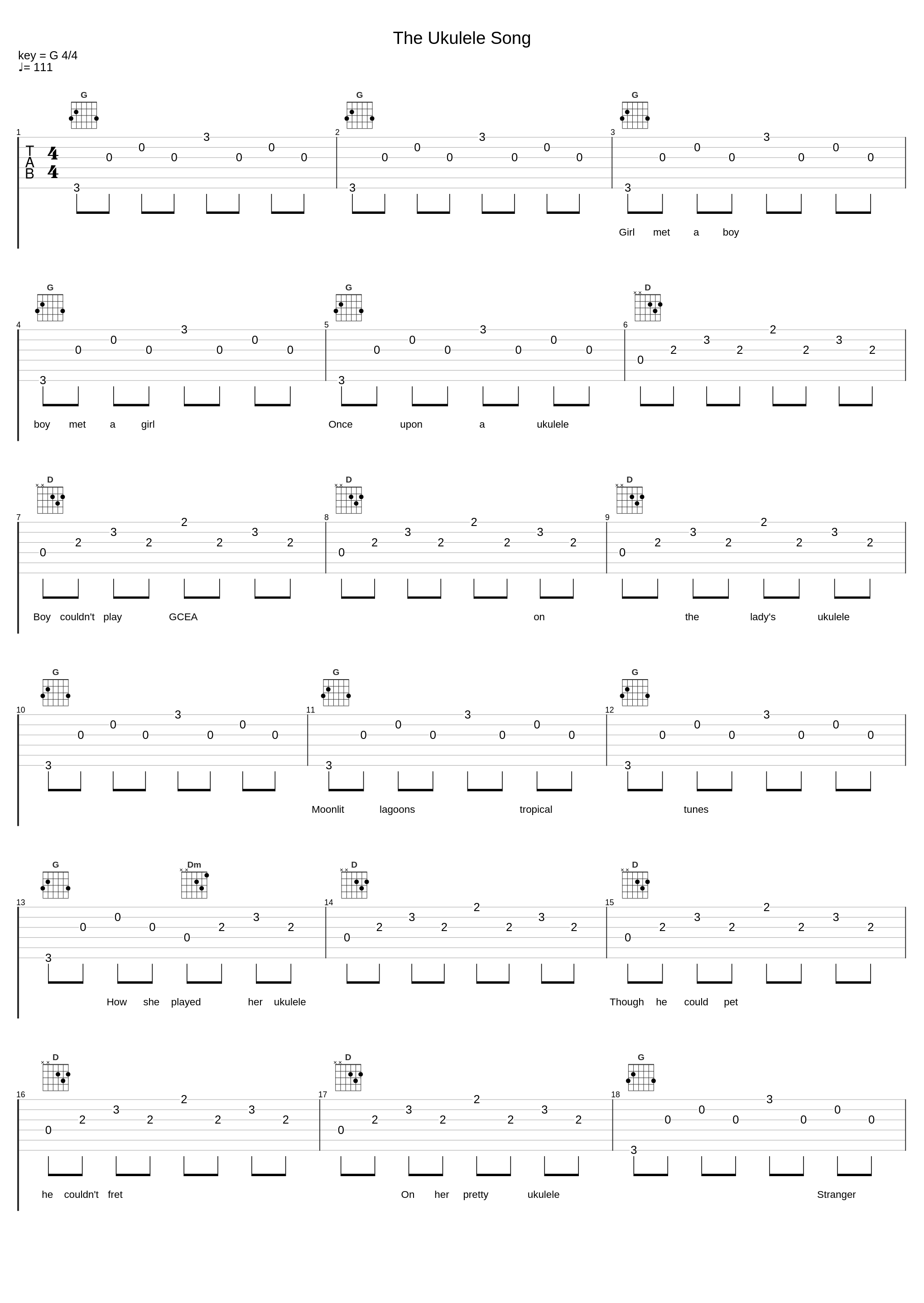 The Ukulele Song_Arthur Godfrey_1