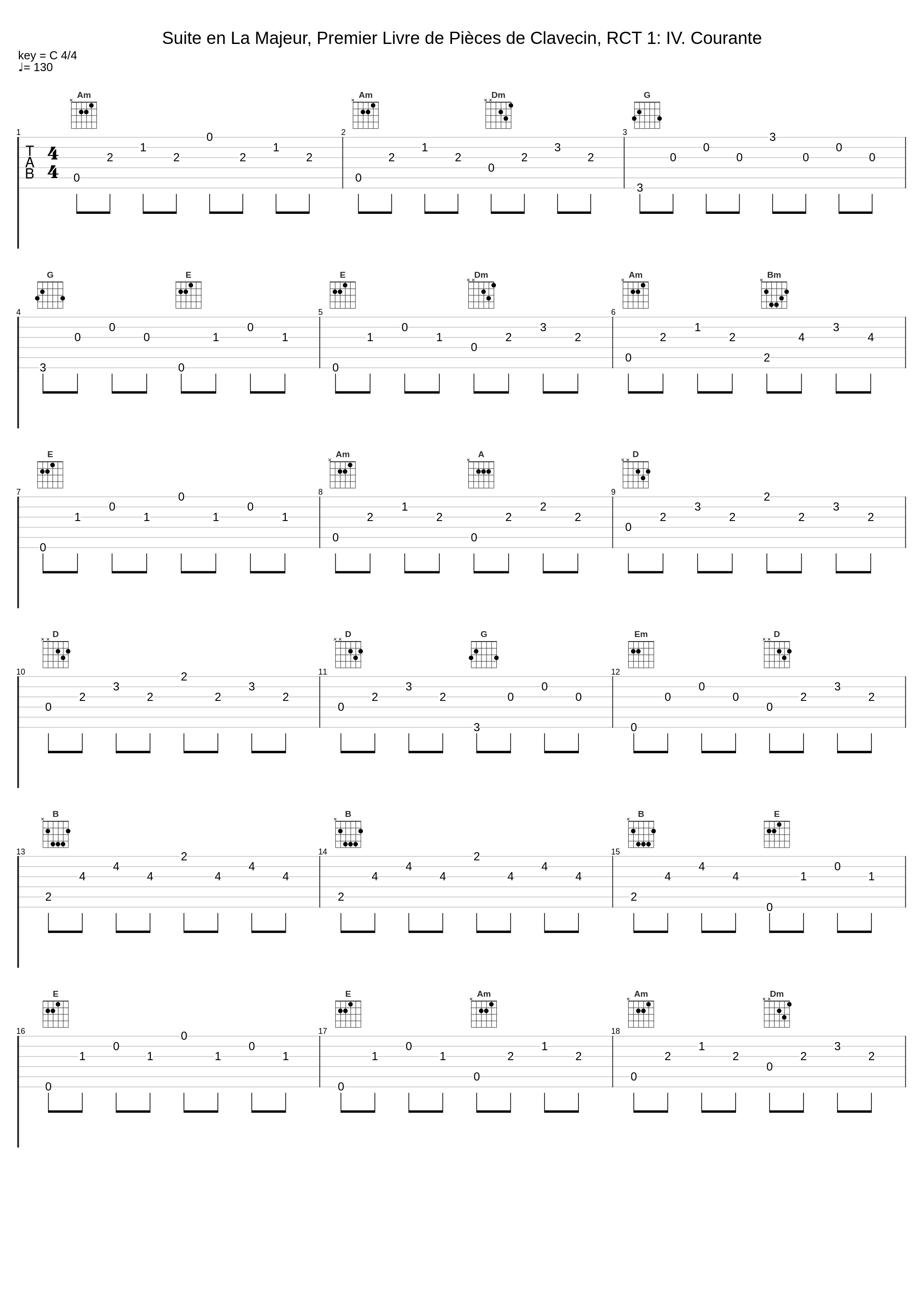 Suite en La Majeur, Premier Livre de Pièces de Clavecin, RCT 1: IV. Courante_Alexander Paley_1