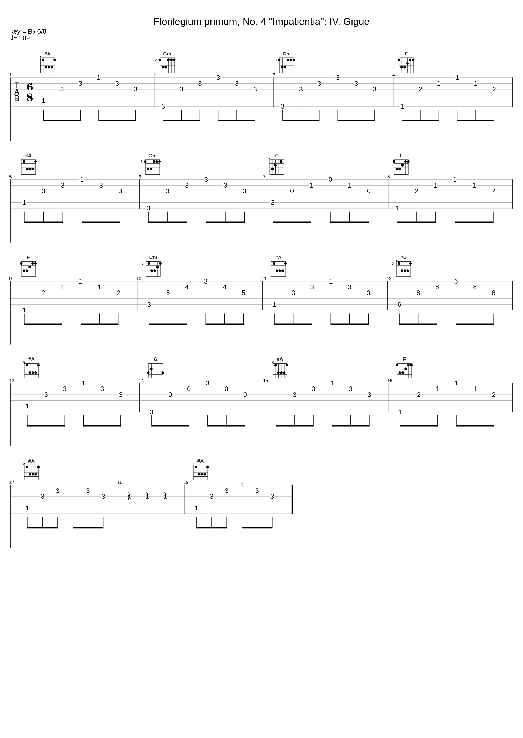 Florilegium primum, No. 4 "Impatientia": IV. Gigue_Salieri Chamber Orchestra,Tamás Pál_1