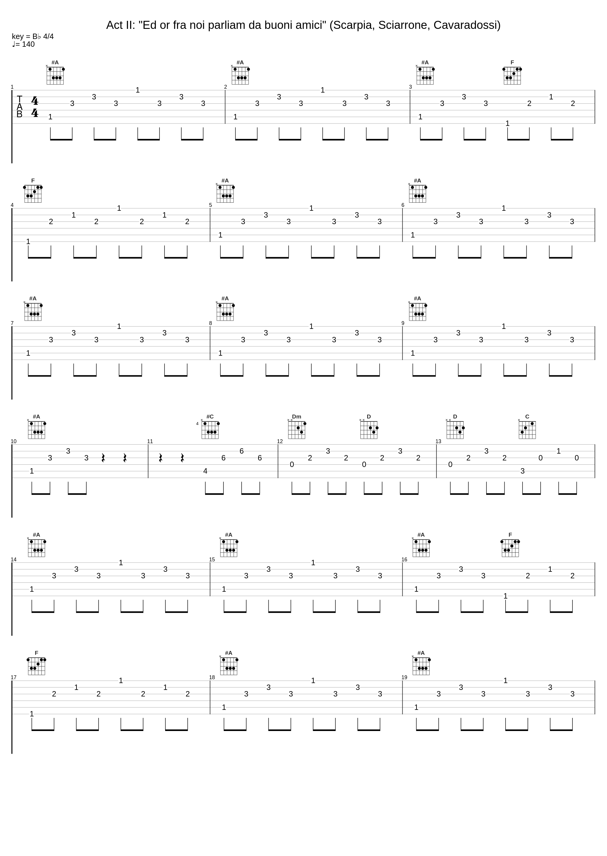 Act II: "Ed or fra noi parliam da buoni amici" (Scarpia, Sciarrone, Cavaradossi)_Zubin Mehta,Catherine Malfitano,Ruggero Raimondi,Silvestro Sammaritano,Plácido Domingo_1