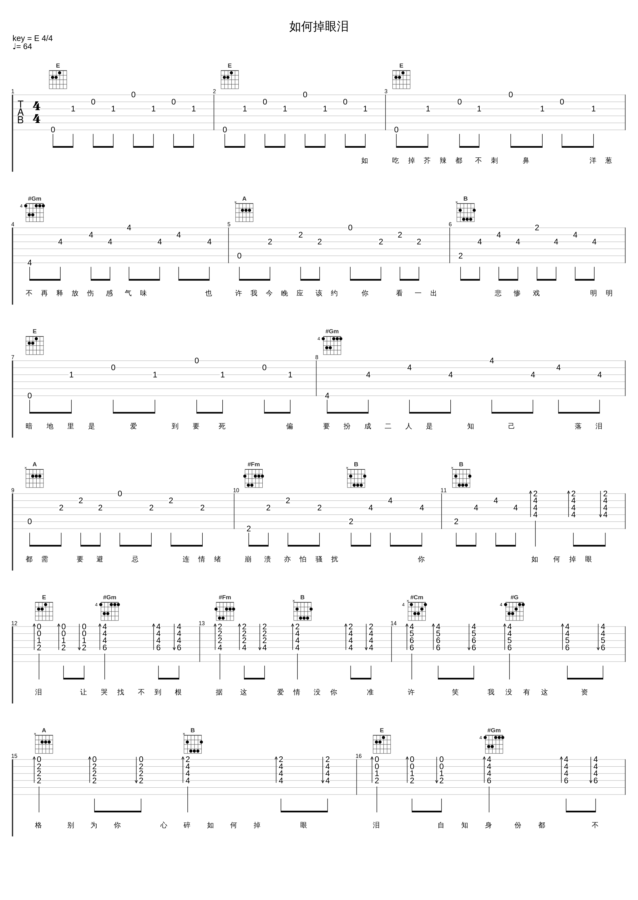 如何掉眼泪_郑秀文_1