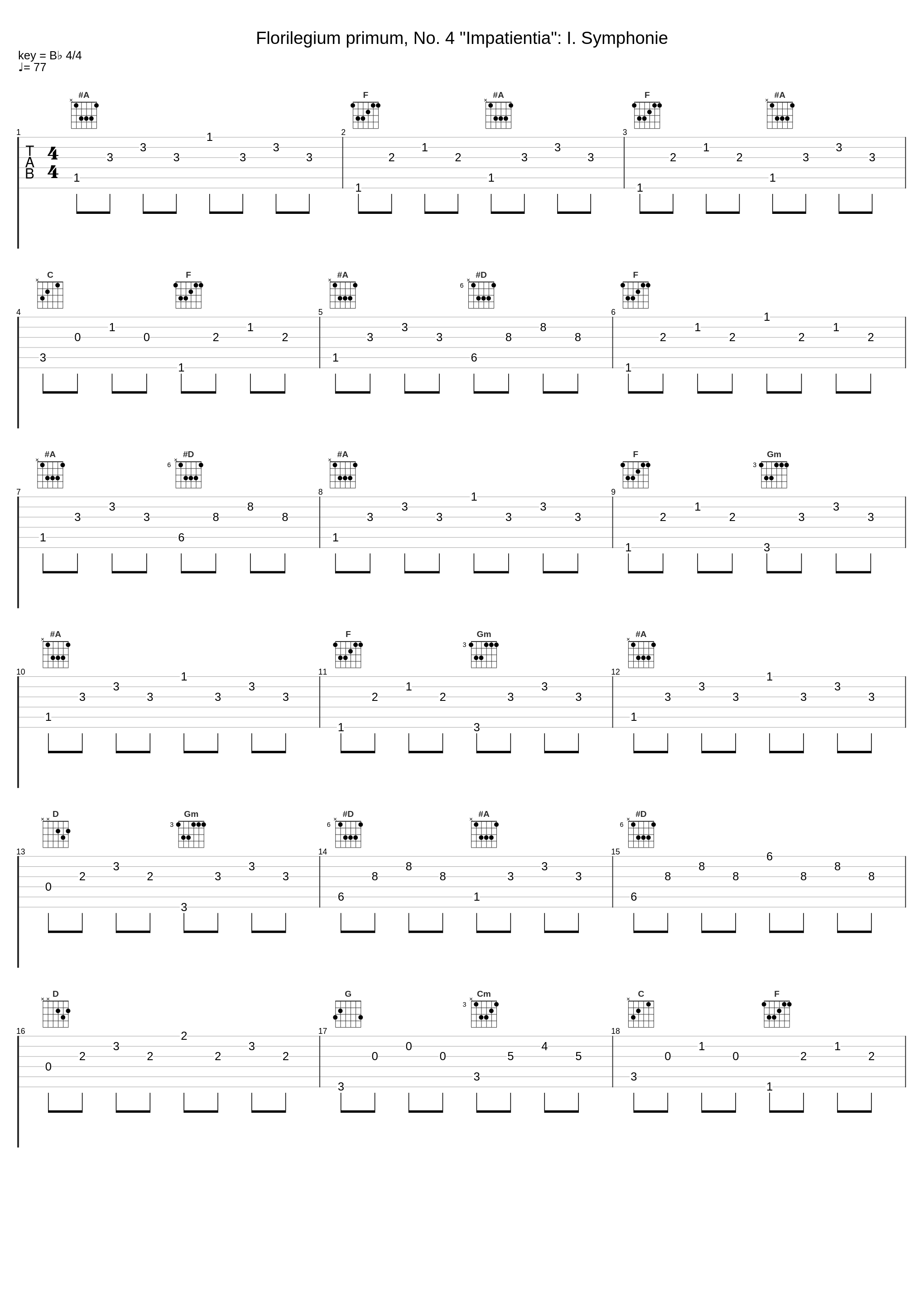 Florilegium primum, No. 4 "Impatientia": I. Symphonie_Salieri Chamber Orchestra,Tamás Pál_1