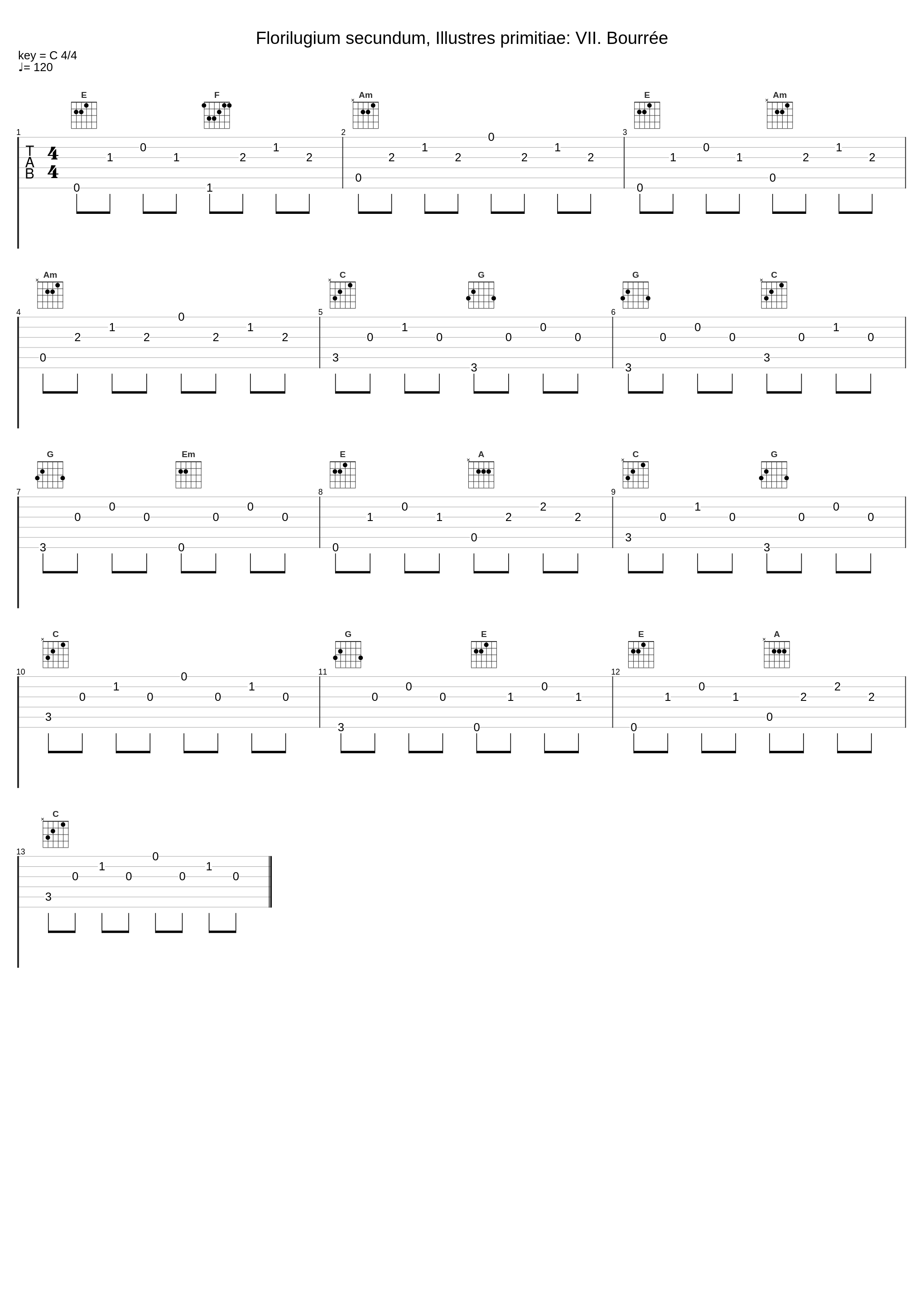 Florilugium secundum, Illustres primitiae: VII. Bourrée_Salieri Chamber Orchestra,Tamás Pál_1